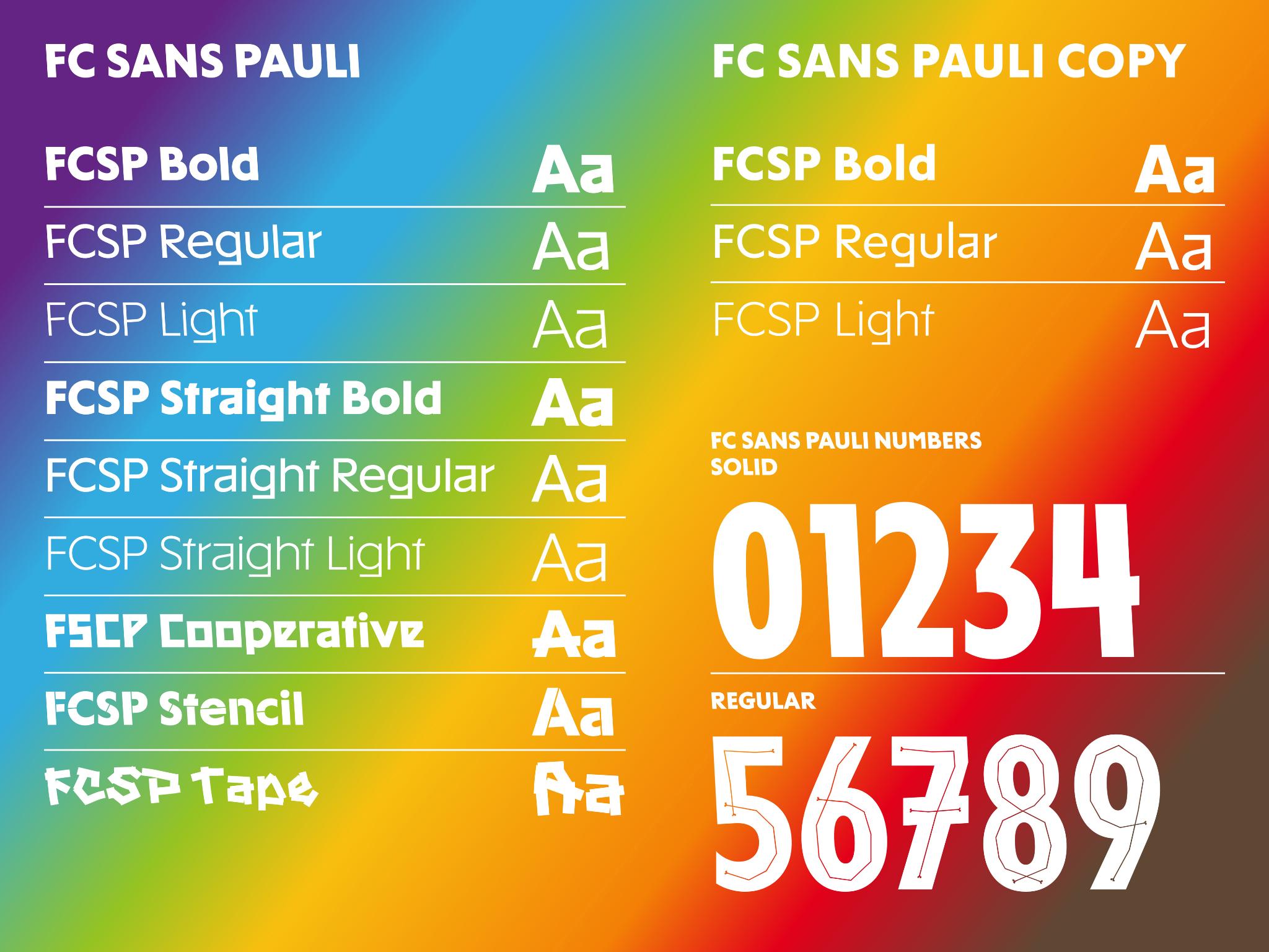 FC Sans Pauli