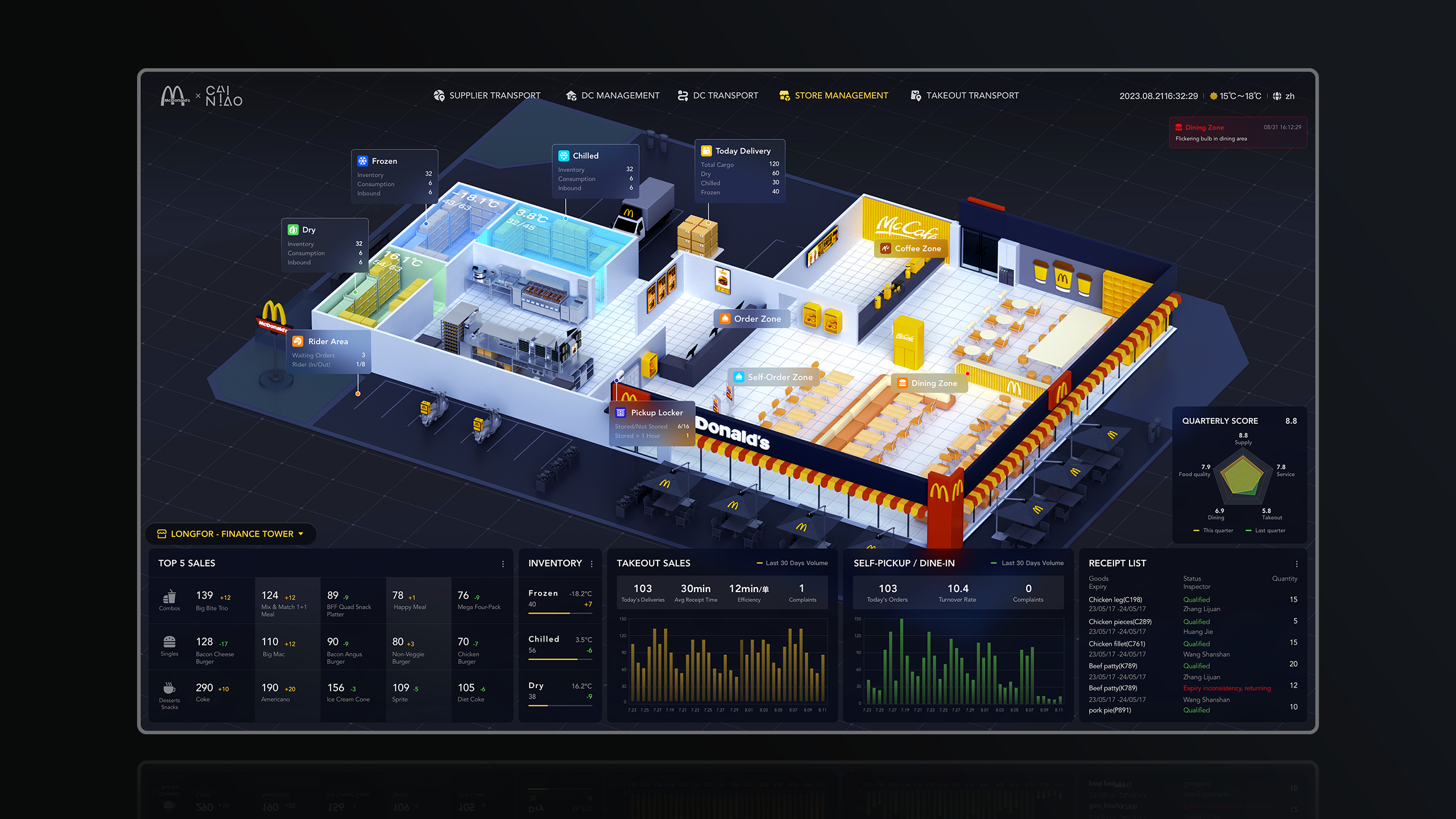 McDonald's Supply Chain Visualization Platform