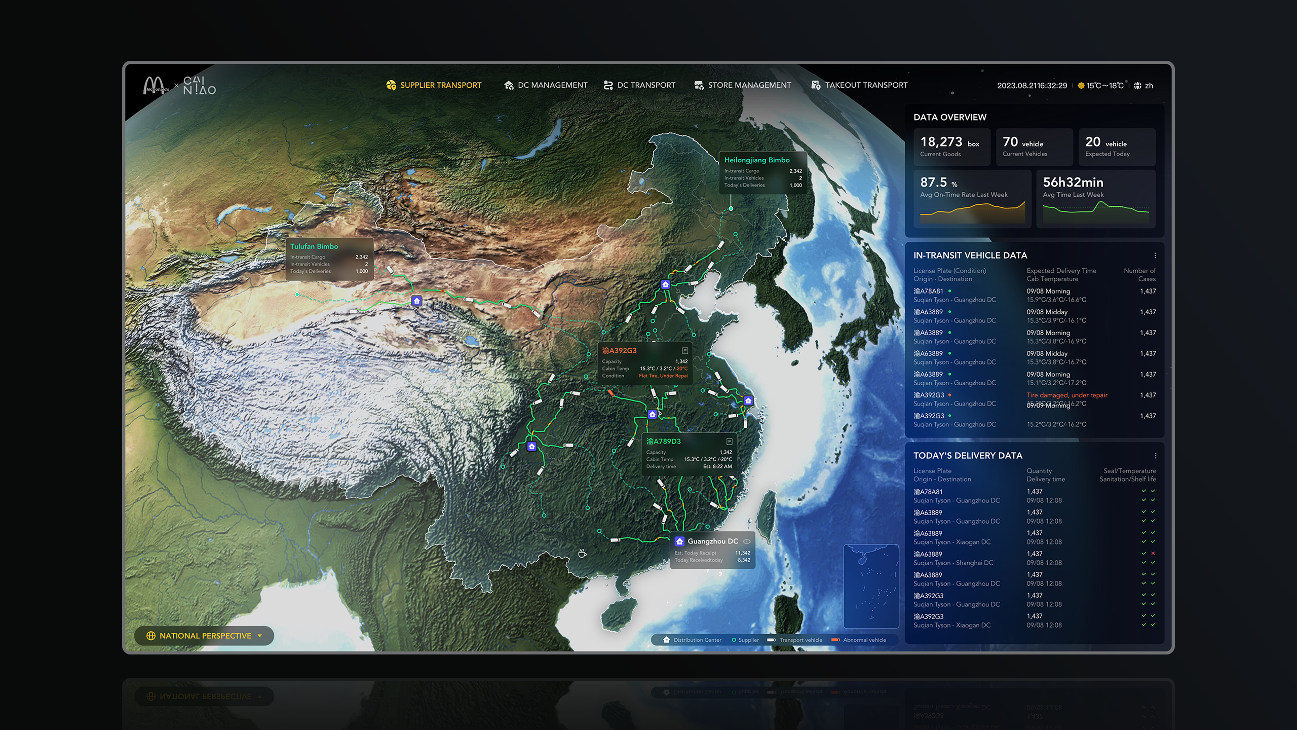 McDonald's Supply Chain Visualization Platform