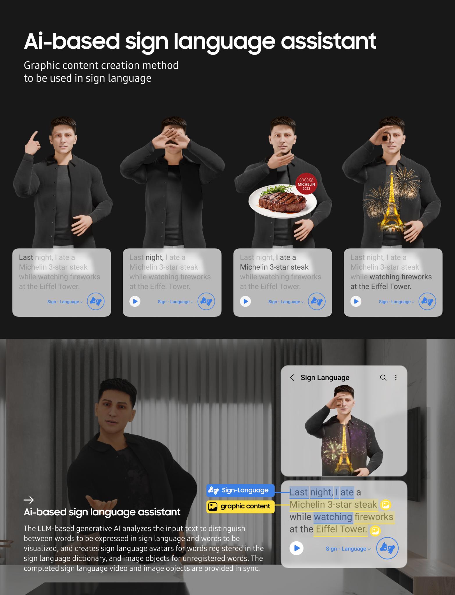 Ai-based sign language assistant
