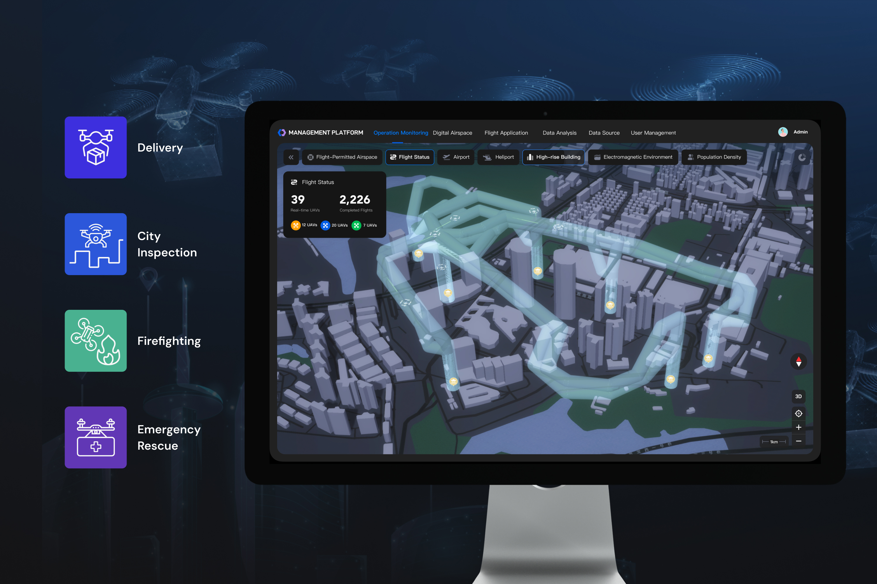 Low-altitude Air Management and Service System