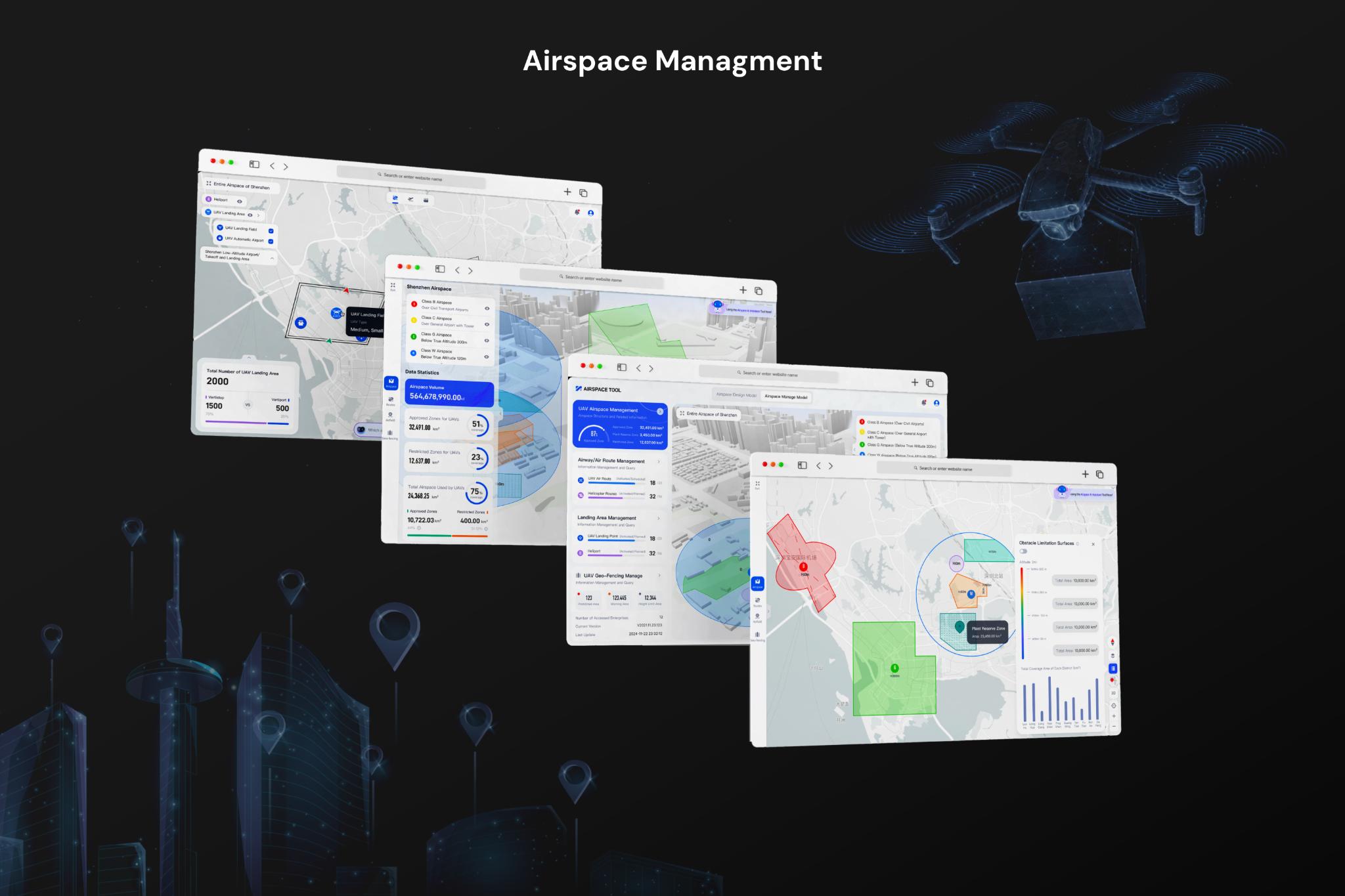 Low-altitude Air Management and Service System