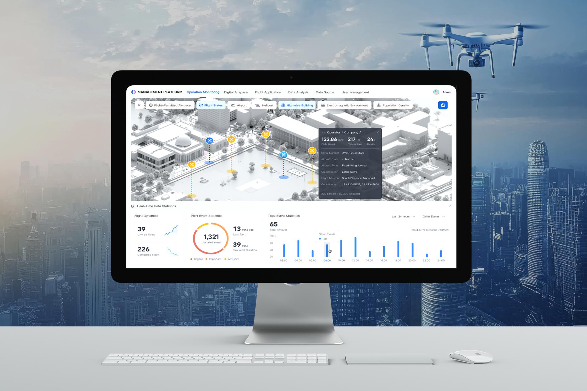 Low-altitude Air Management and Service System