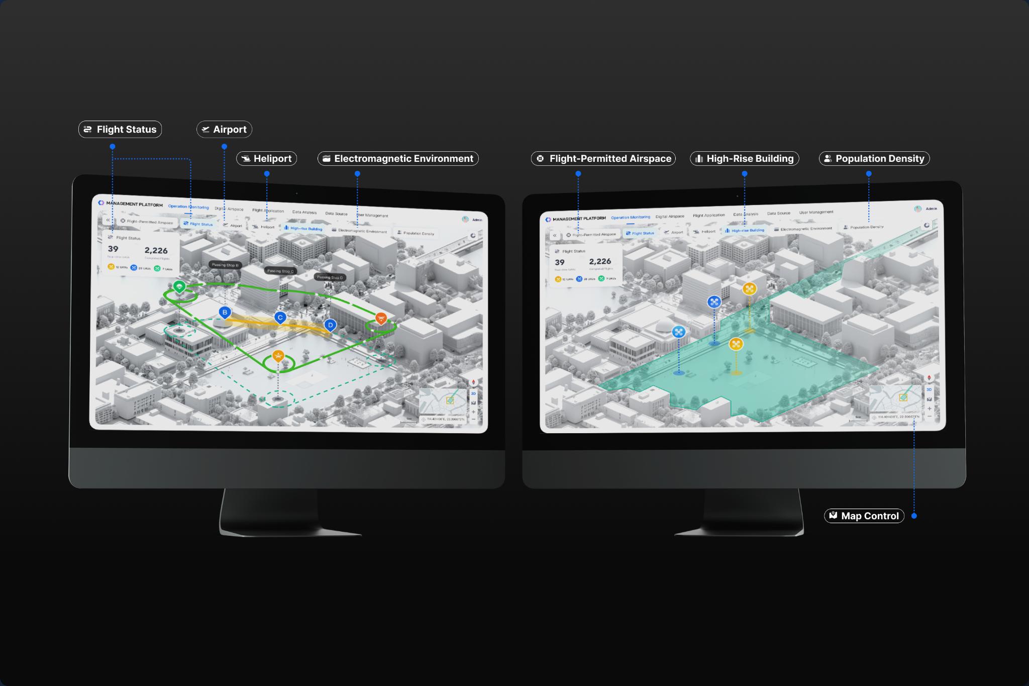 Low-altitude Air Management and Service System