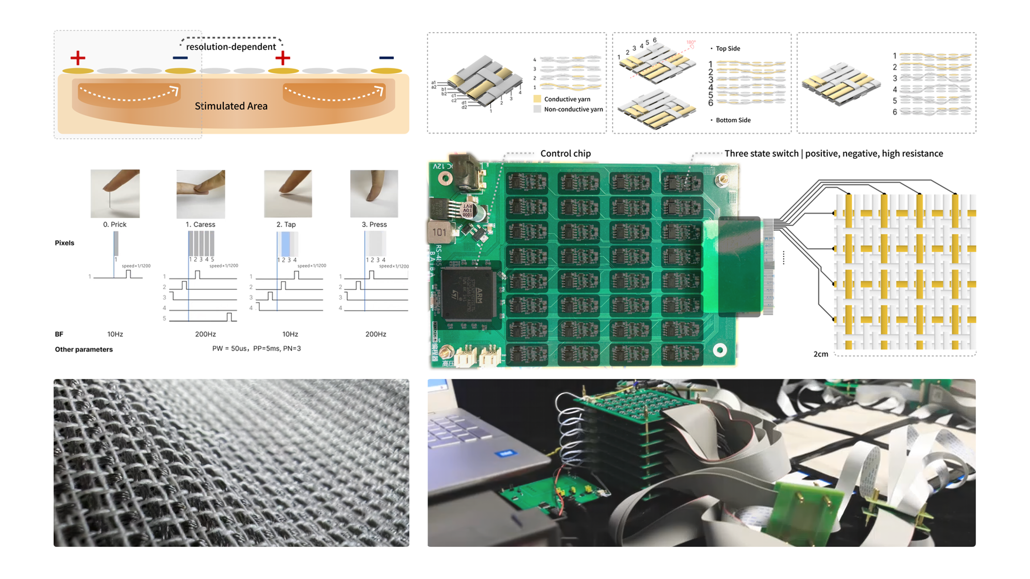 VirtX - Virtual Haptic Suit