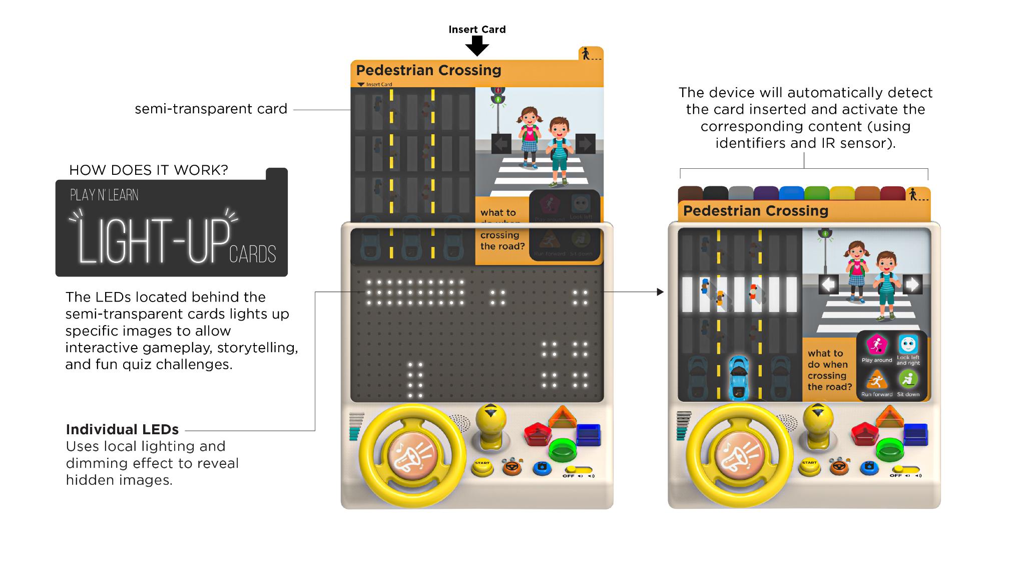 Play n' Learn Traffic Safety