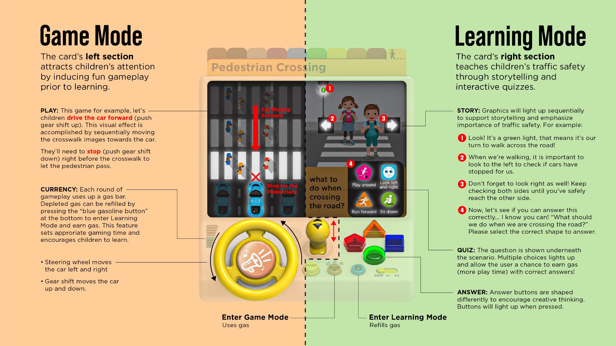 Play n' Learn Traffic Safety