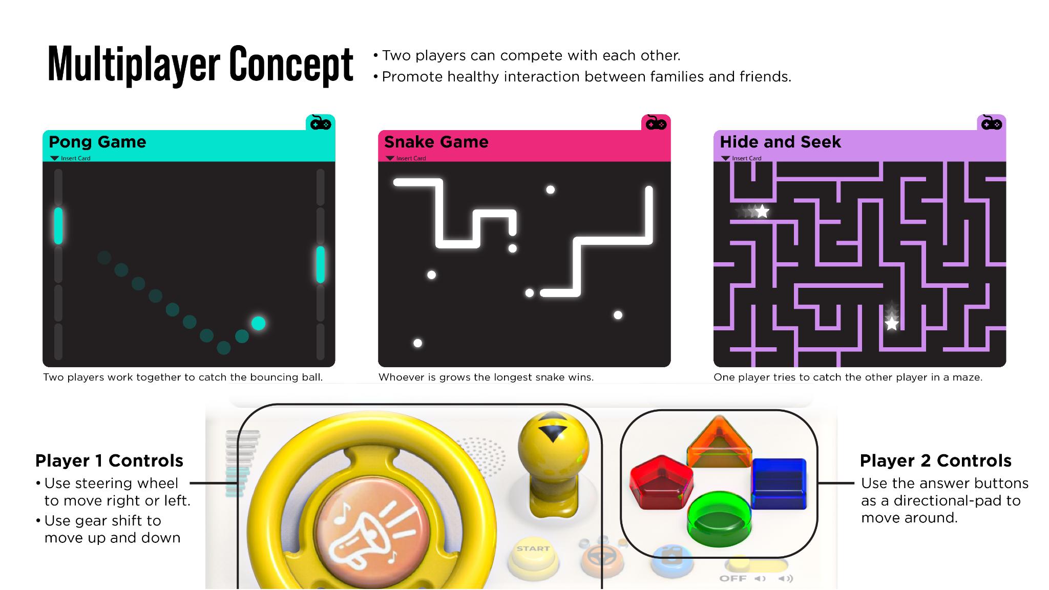 Play n' Learn Traffic Safety