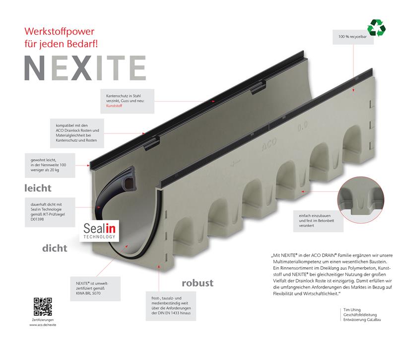 ACO DRAIN® Multiline NX