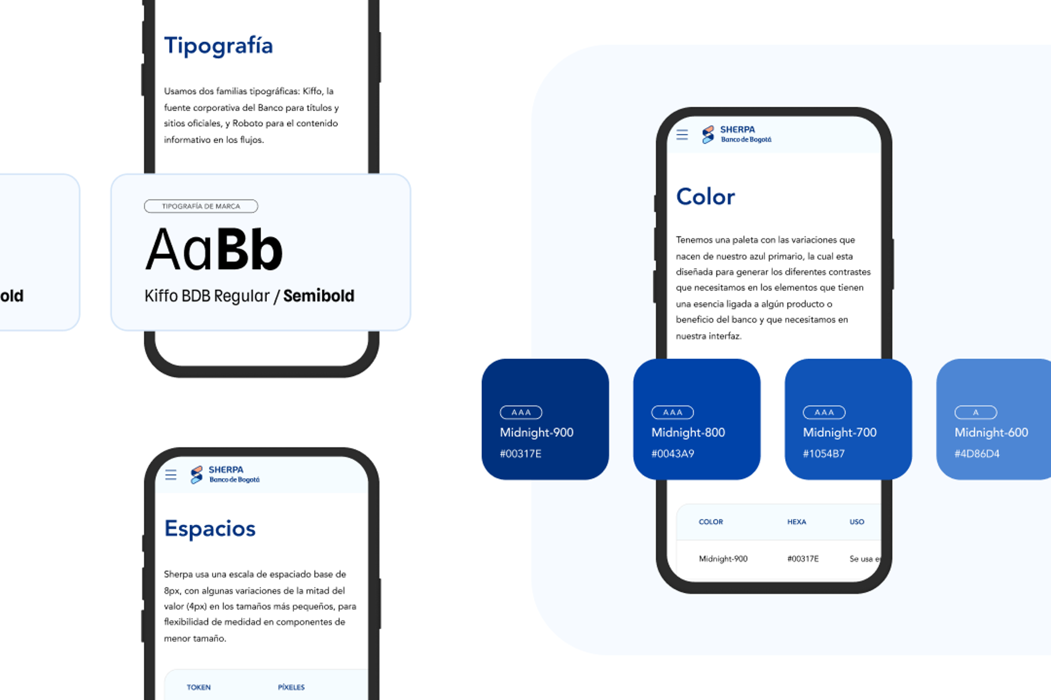 Sherpa - Design System