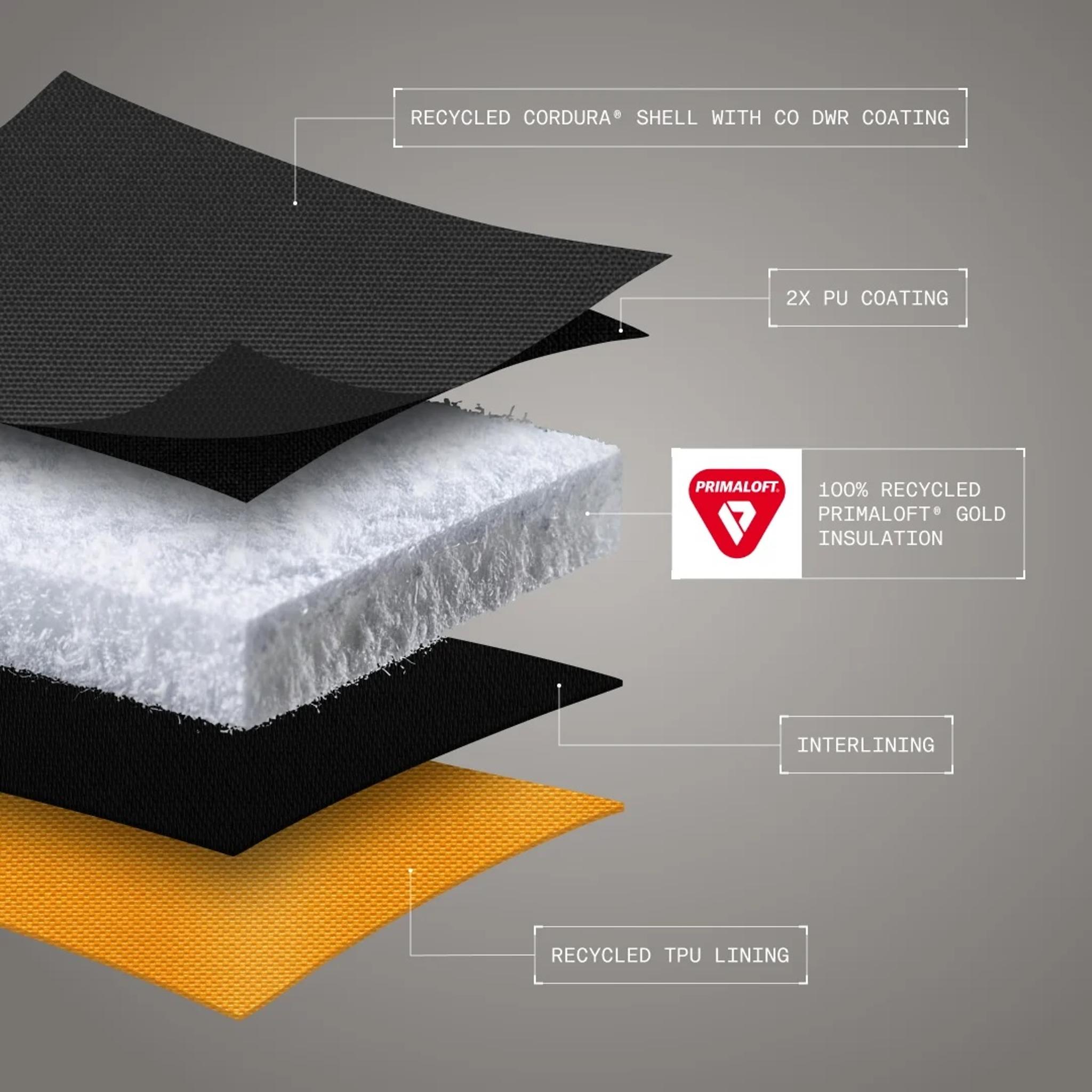 Dometic Unrestricted Cooler Collection