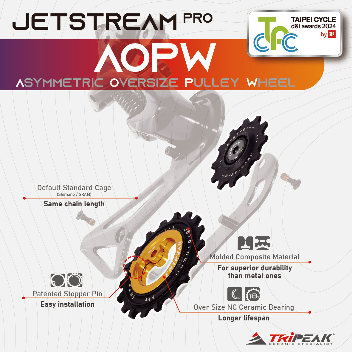 TRiPEAK Asymmetric Oversize Pulley Wheel set