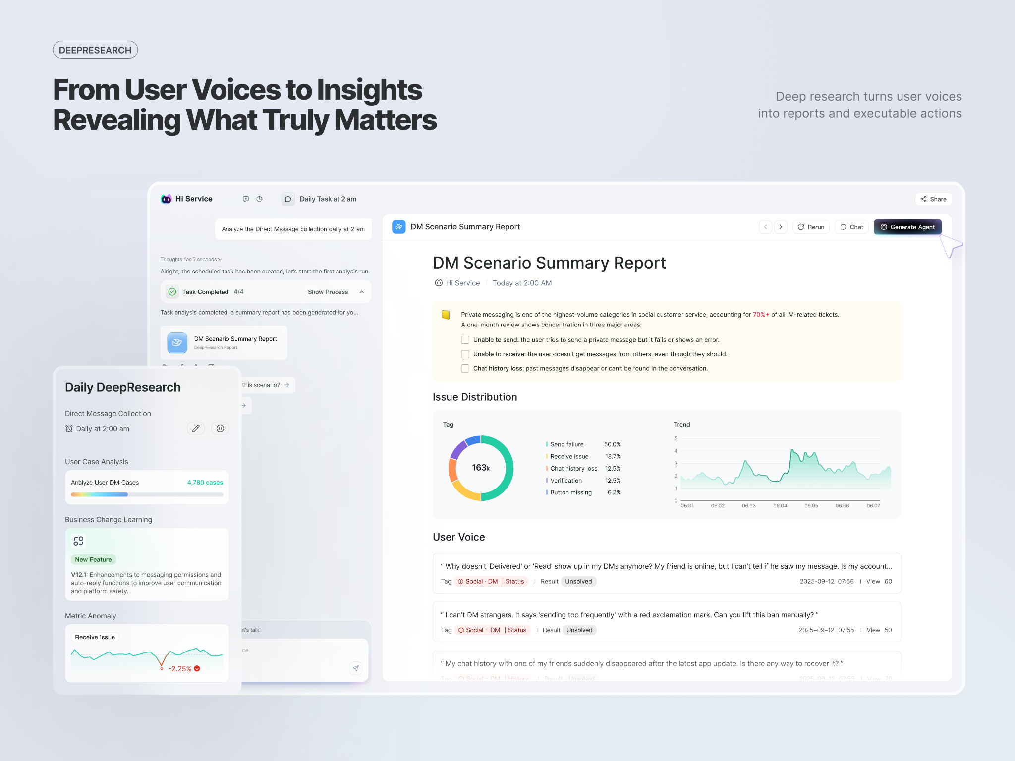 Hi Service-Self Evolving Agentic Platform