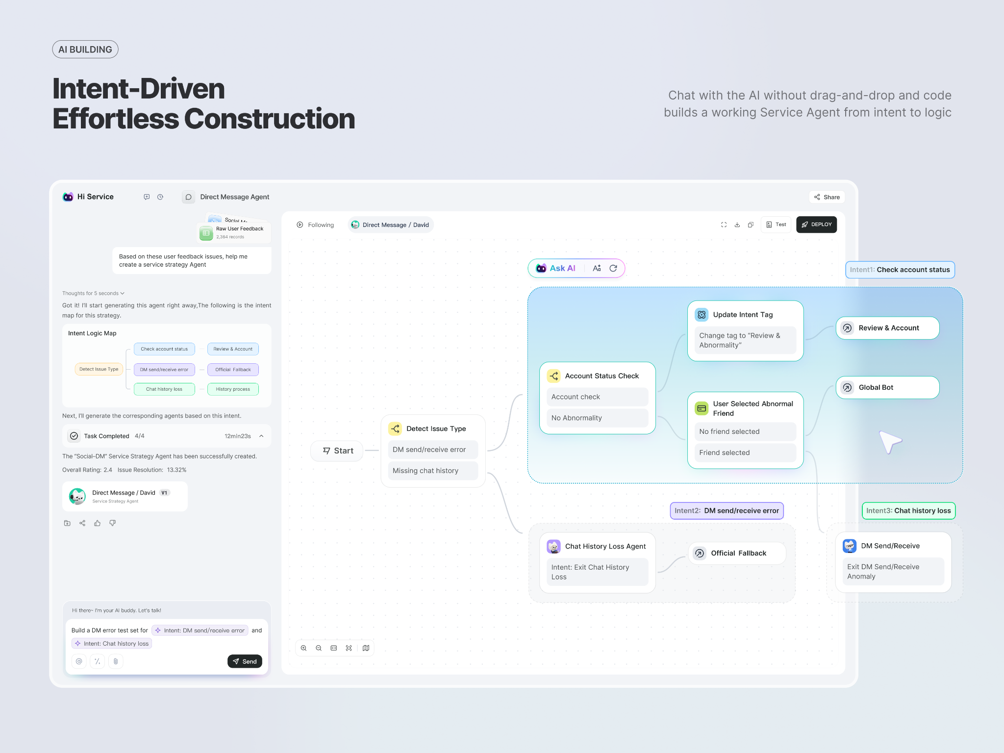 Hi Service-Self Evolving Agentic Platform