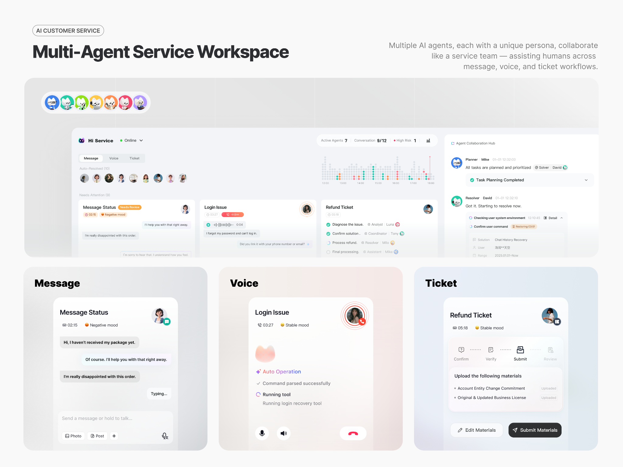 Hi Service-Self Evolving Agentic Platform