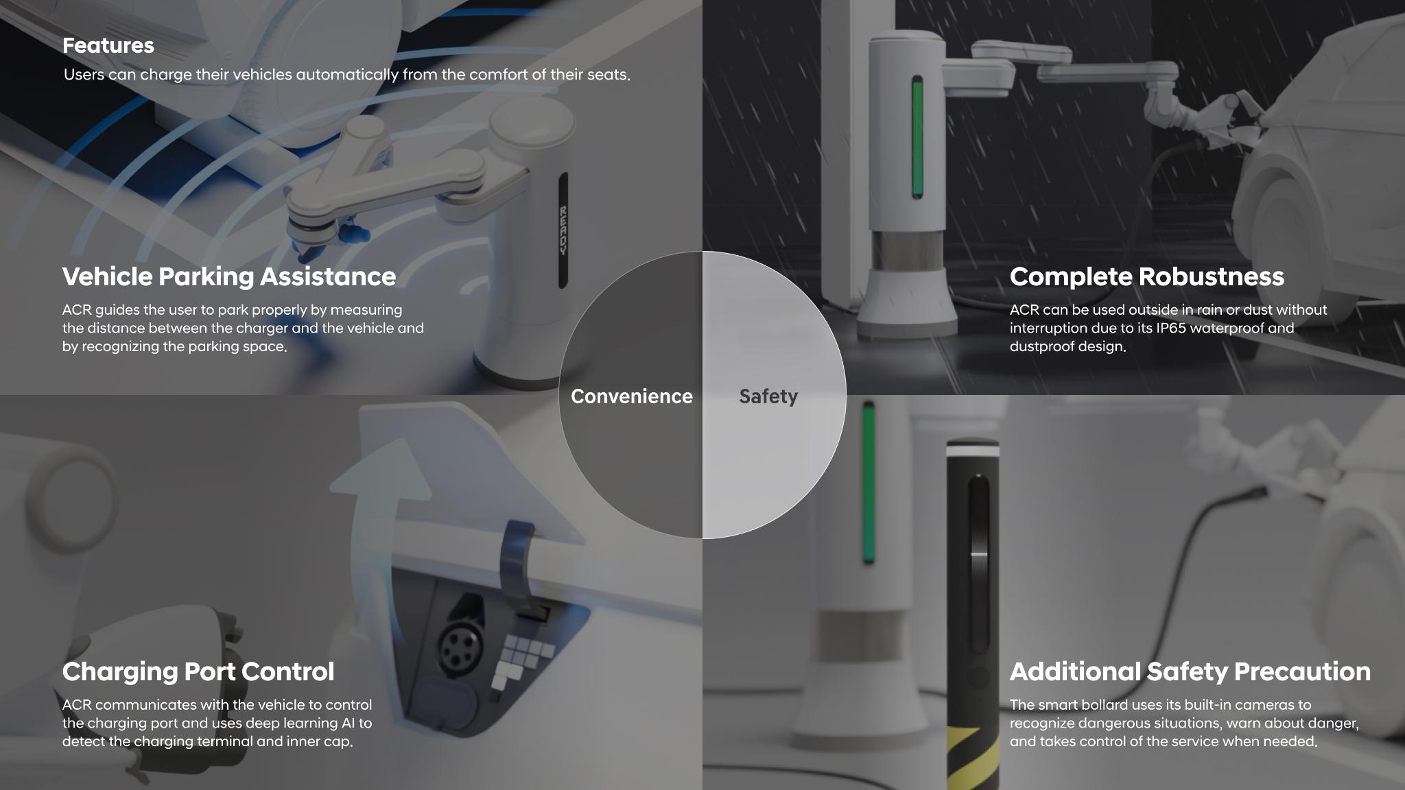 ACR(Automatic Charging Robot) Service