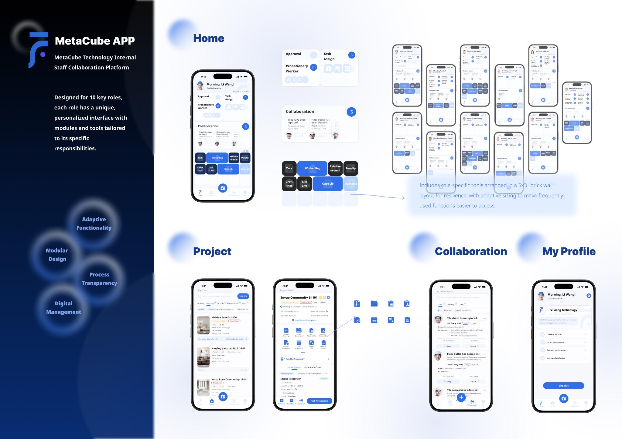 MetaCube: Digitalized Renovation Delivery System