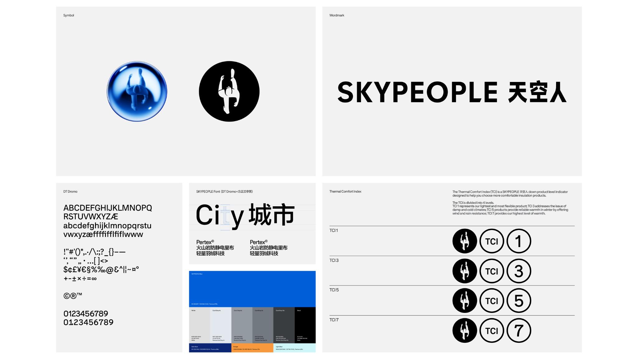 SKYPEOPLE Rebranding