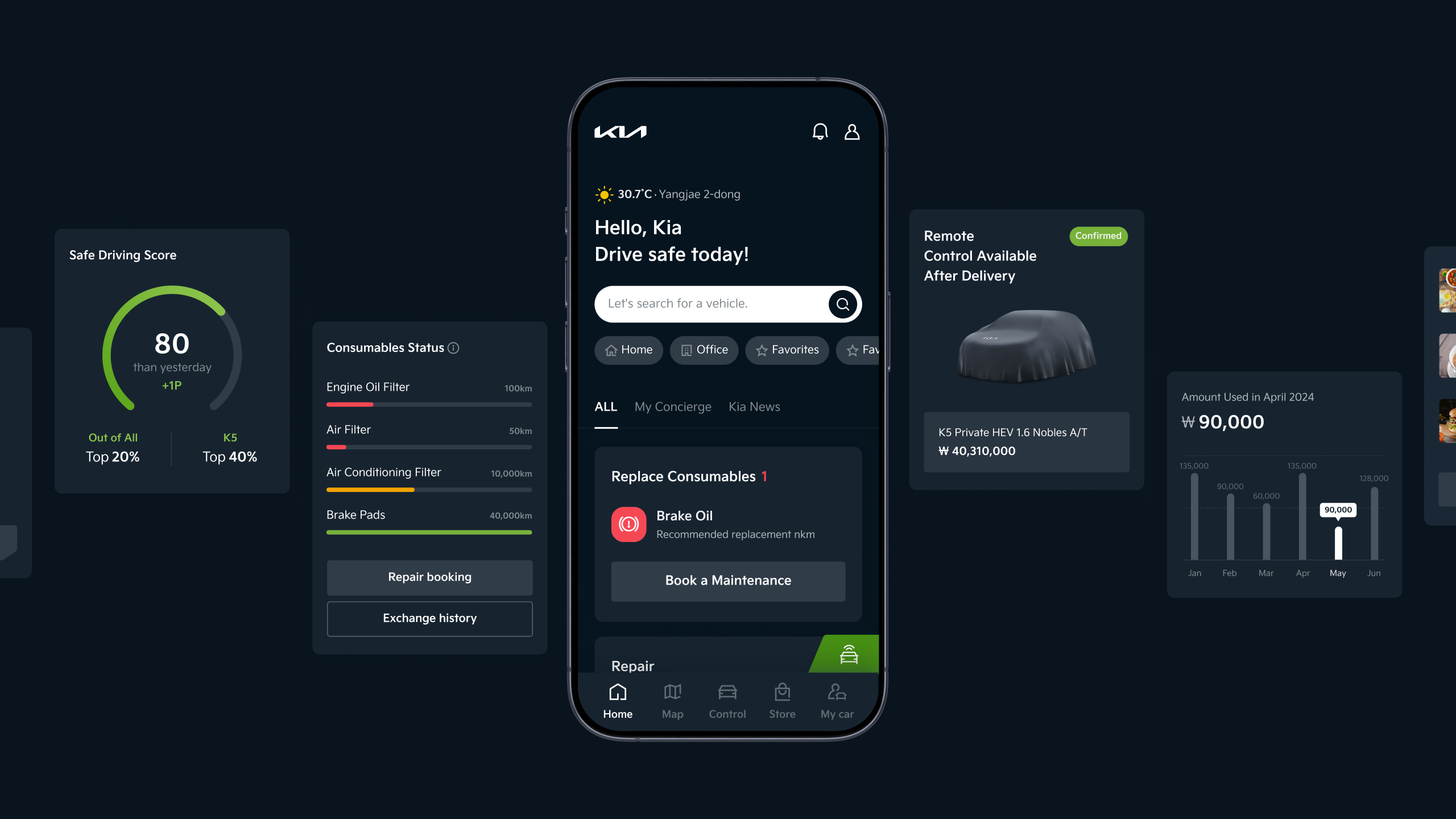 KIA APP UI/UX Design