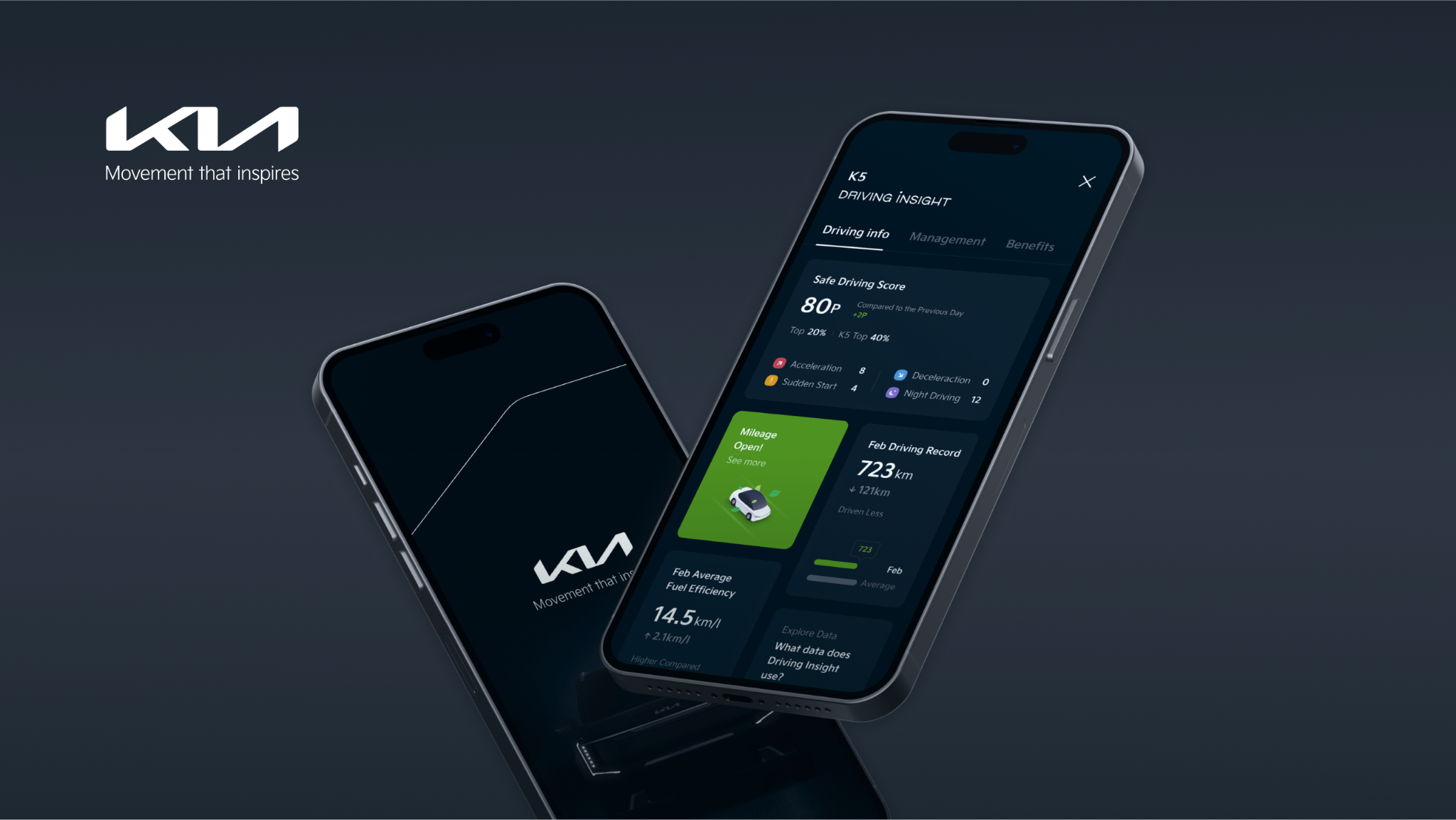 KIA APP UI/UX Design