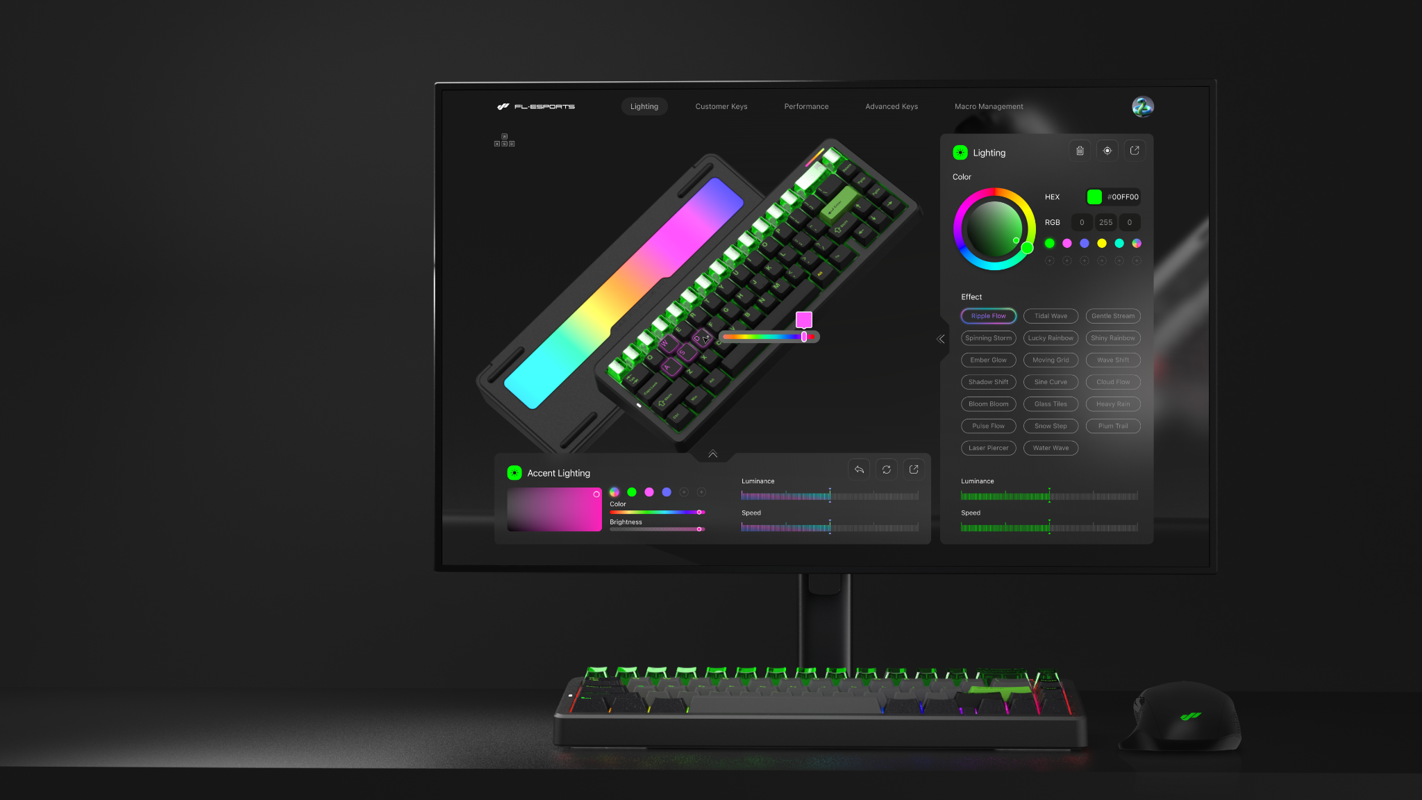 GEO Series Keyboard and Concept Driver Ecosystem