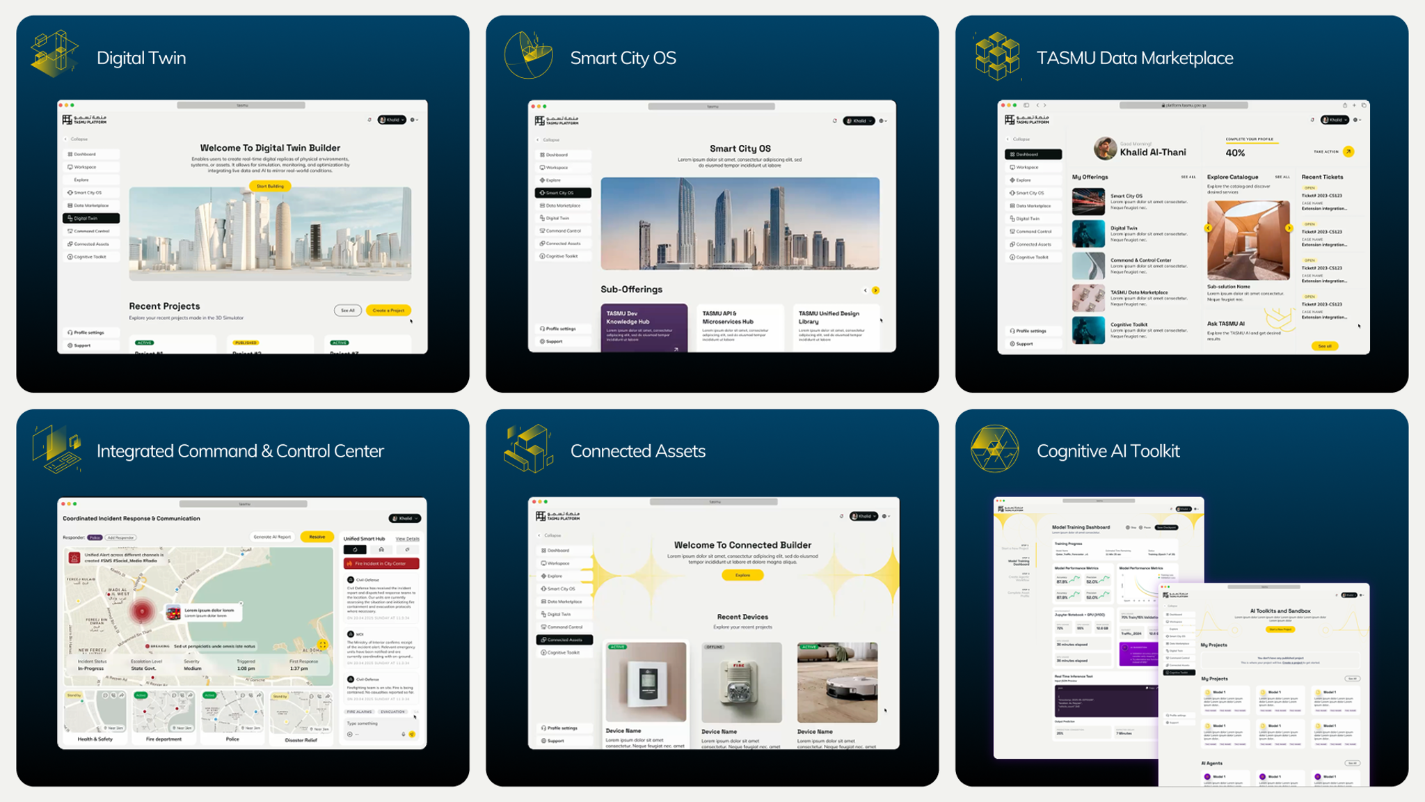 Envisioning TASMU Smart City Platform Solutions