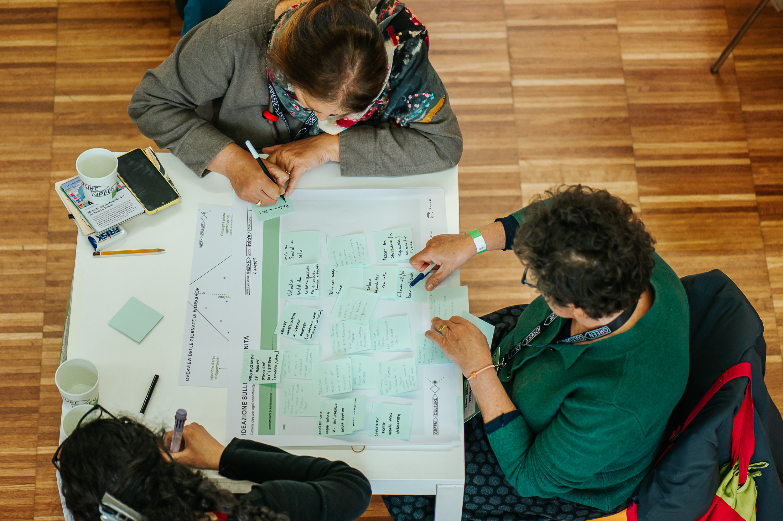 Green Culture – Design for Climate Action