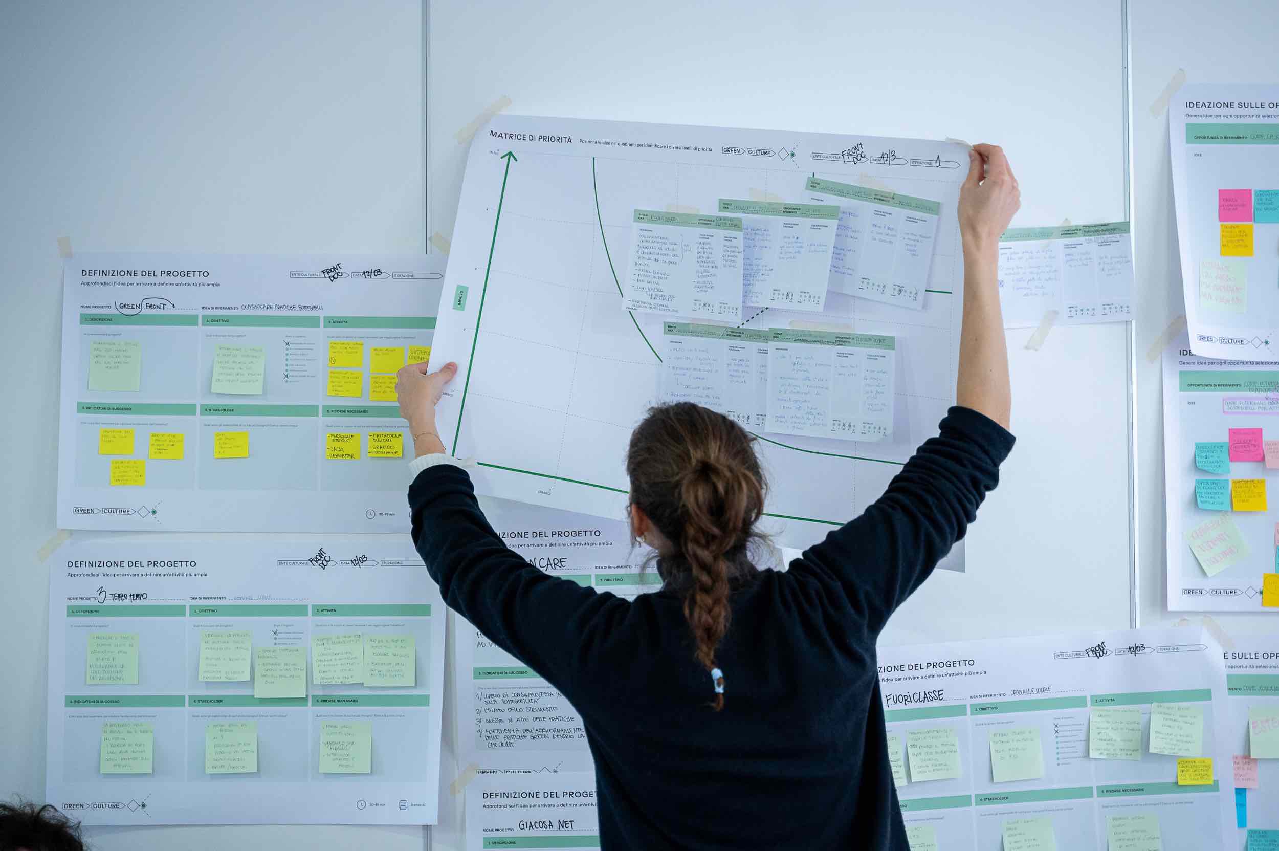 Green Culture – Design for Climate Action