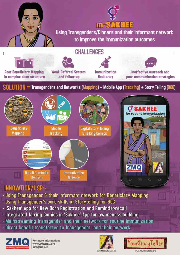 Sakhee Project - Transgender Transforming Slums