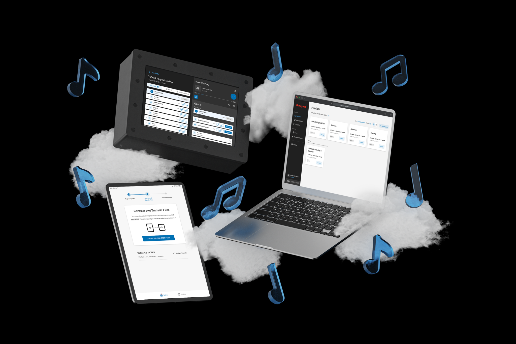 Advanced Communication & Entertainment System