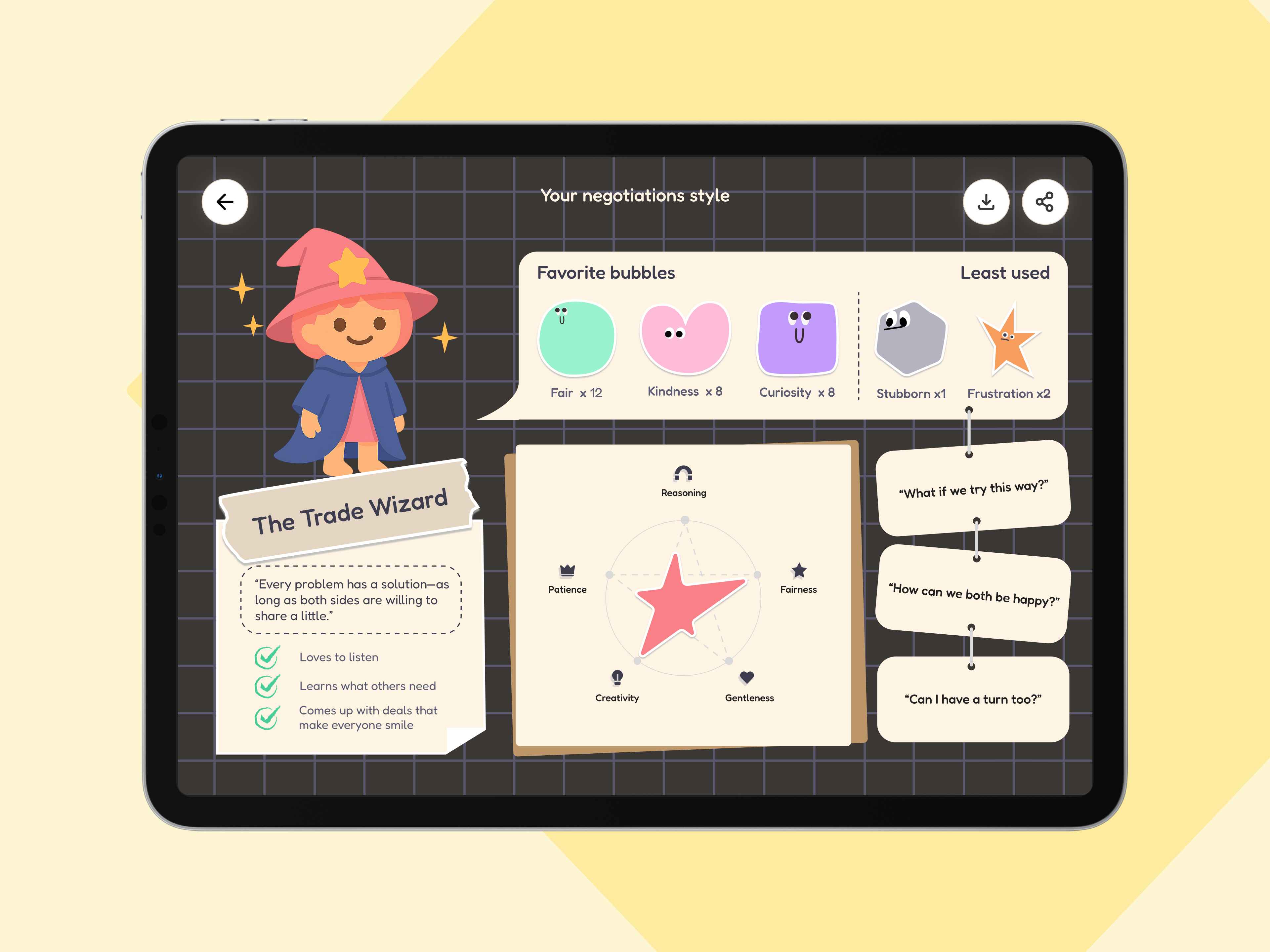 Negotiabbles - Master Life's Negotiations