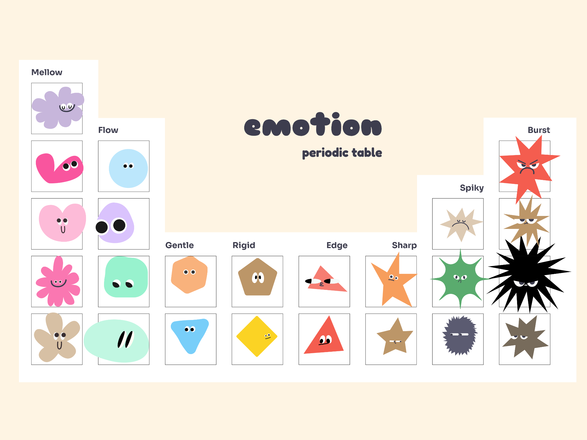 Negotiabbles - Master Life's Negotiations