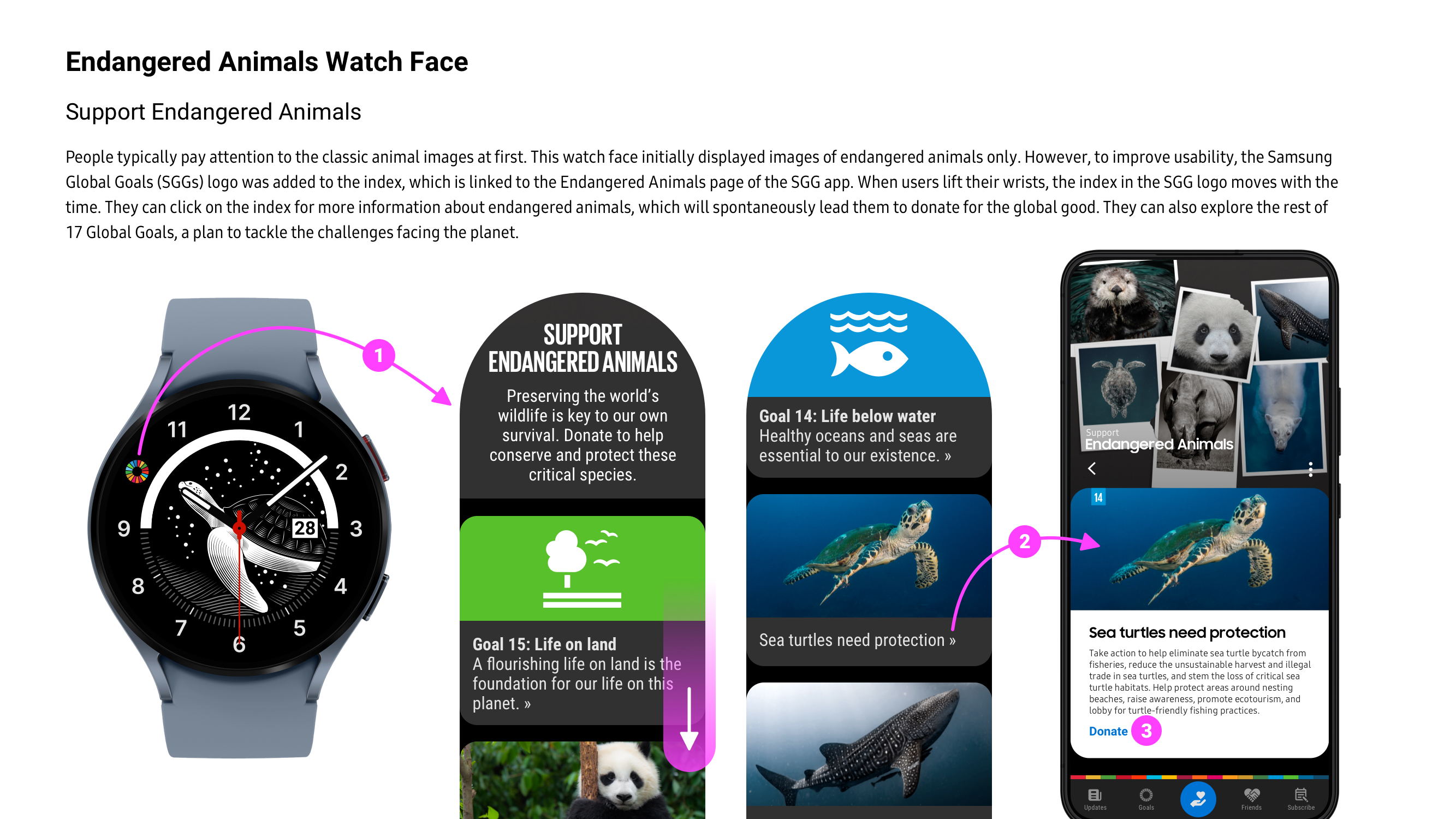 Endangered Animals Watch Face