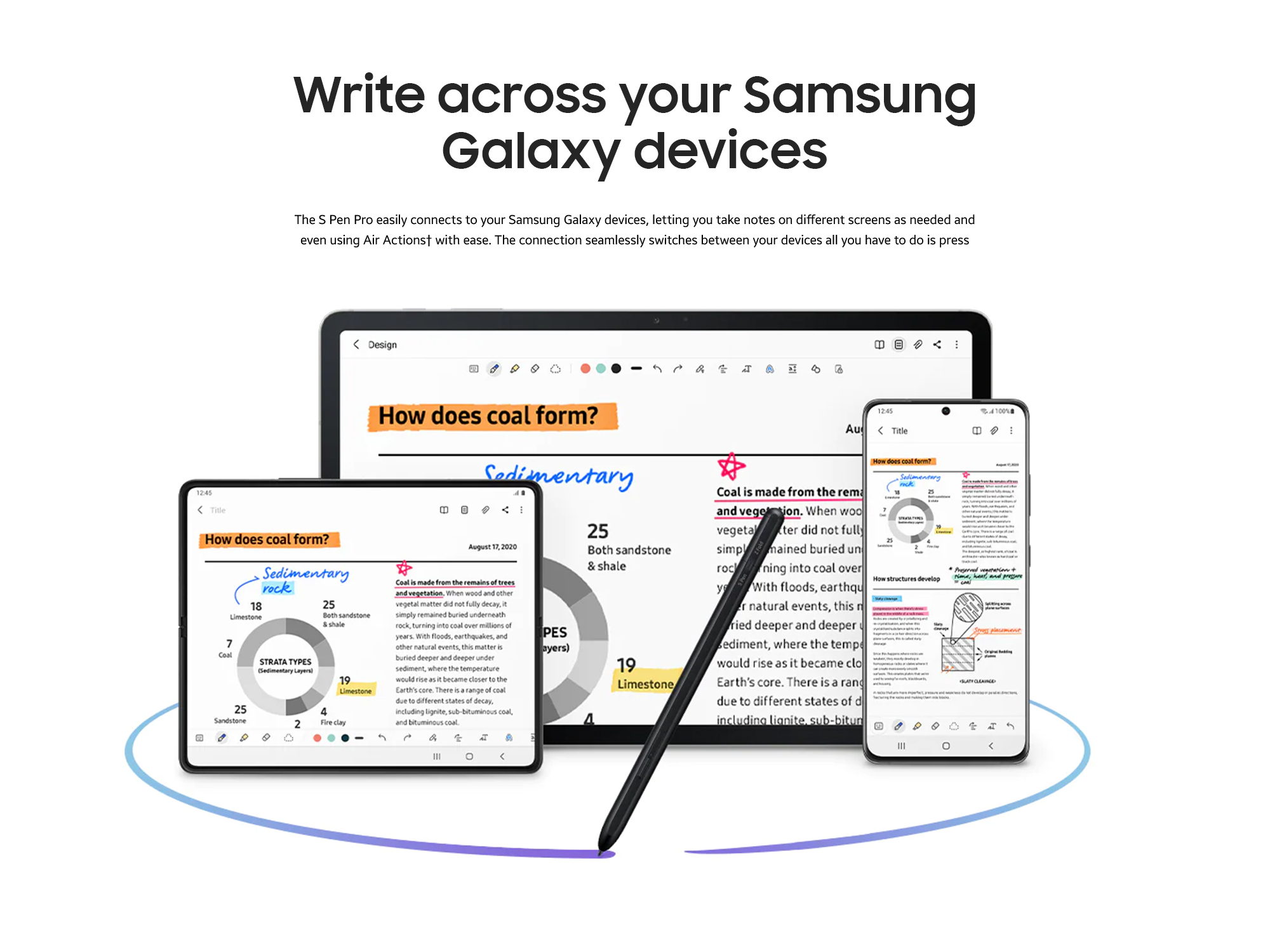 Notes Collaboration Experience