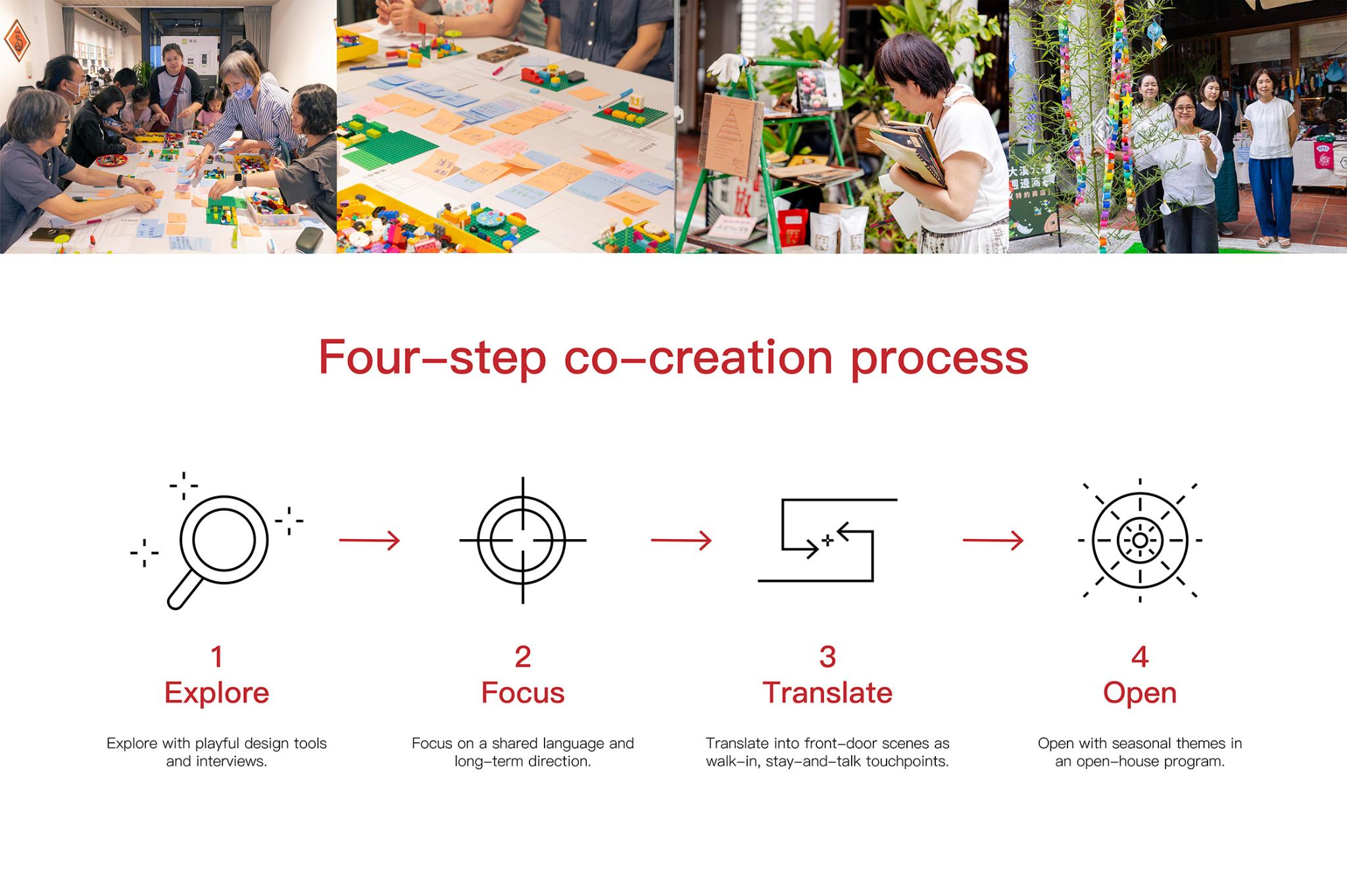 Sinnan Street Cultural Revitalization Program