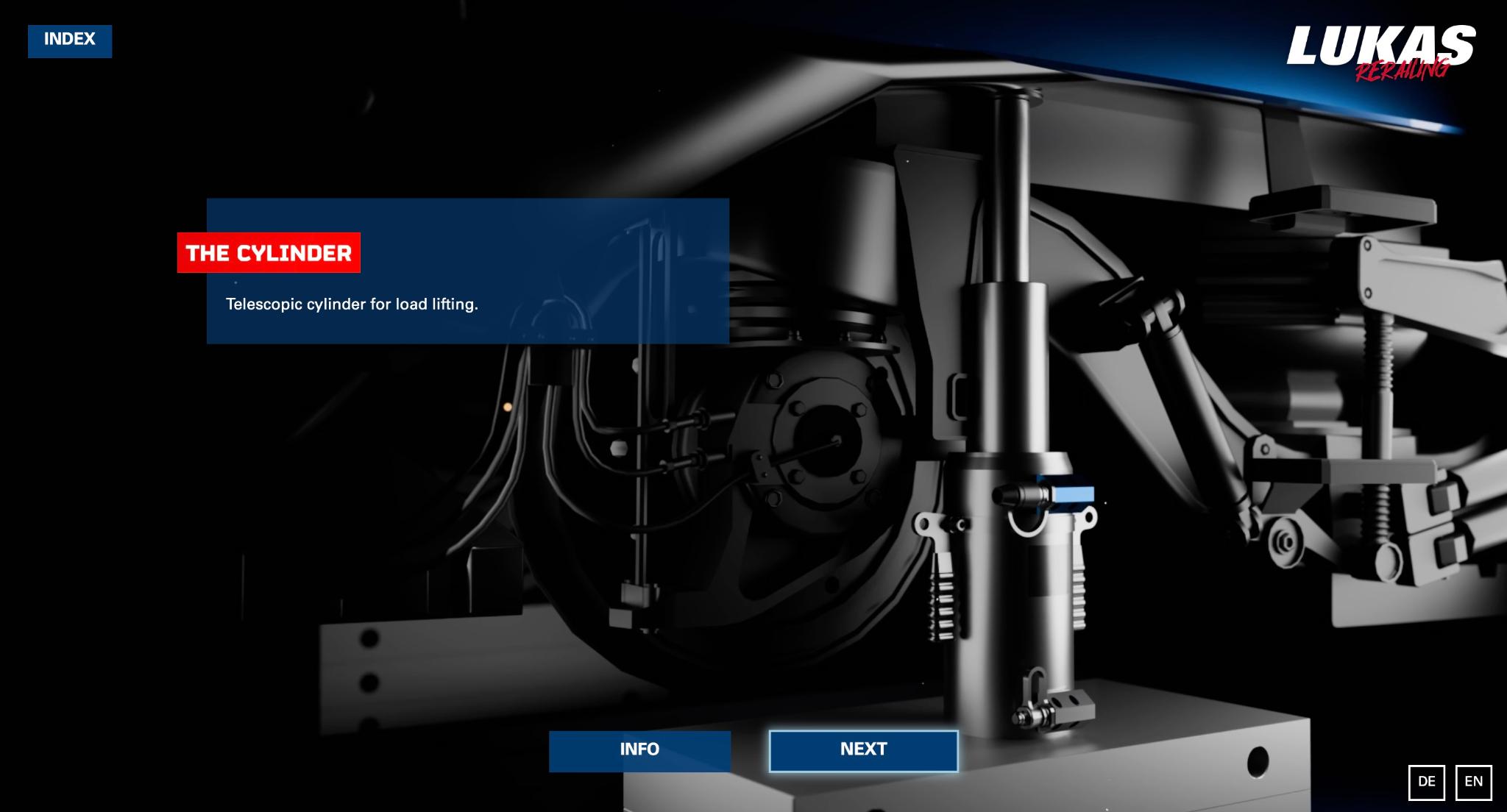 LUKAS Hydraulic Rerailing by IDEX fire & safety