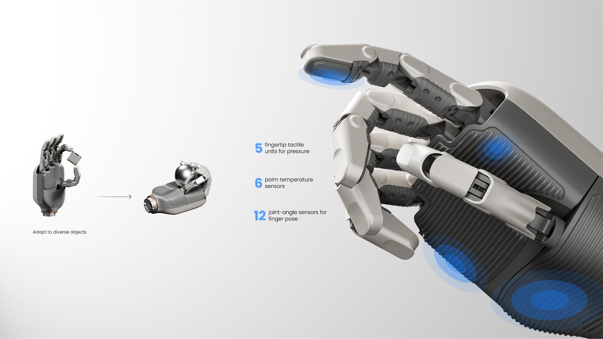 iF Design - DexHand021