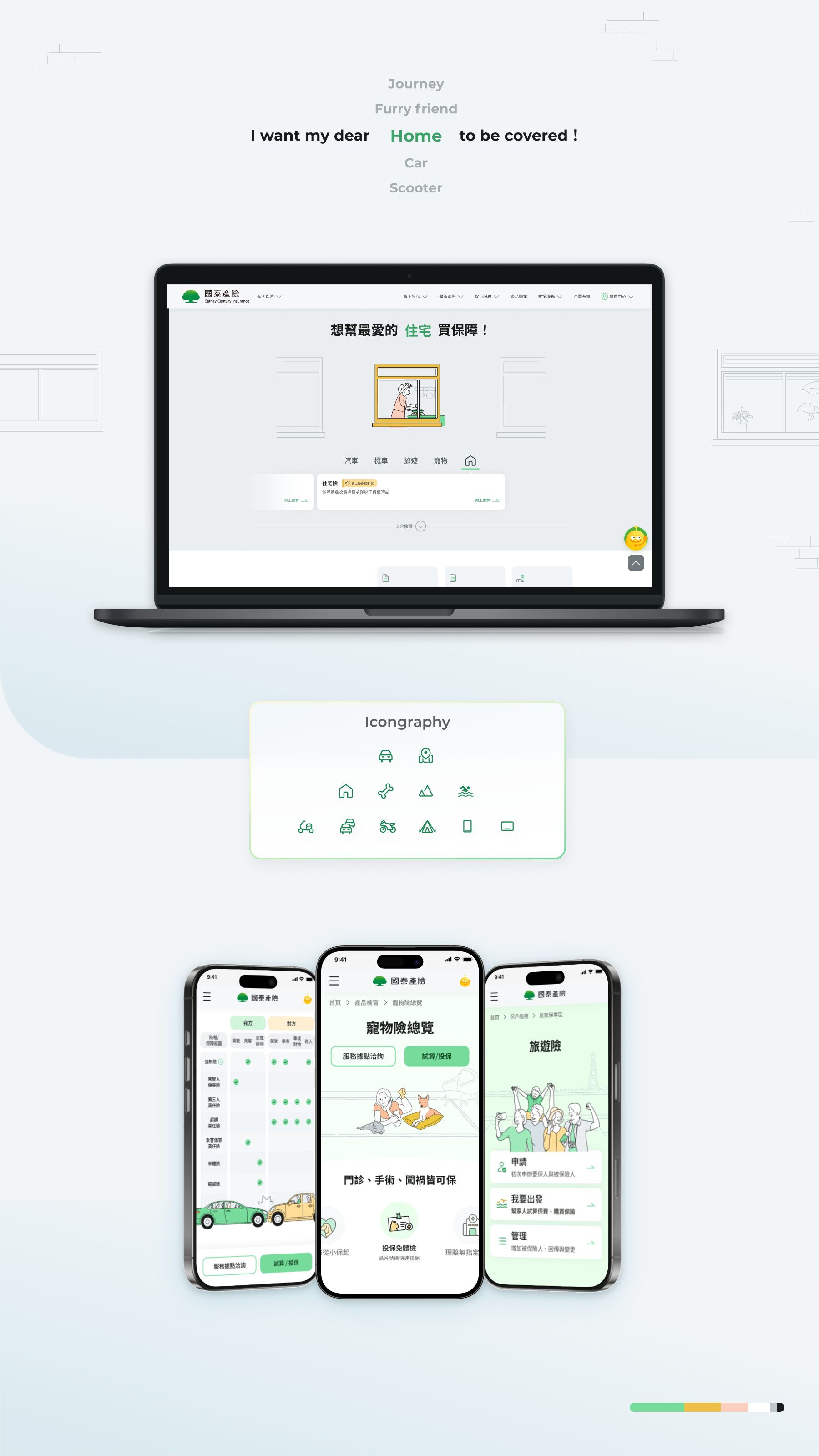 Cathay Century Insurance Website Redesign
