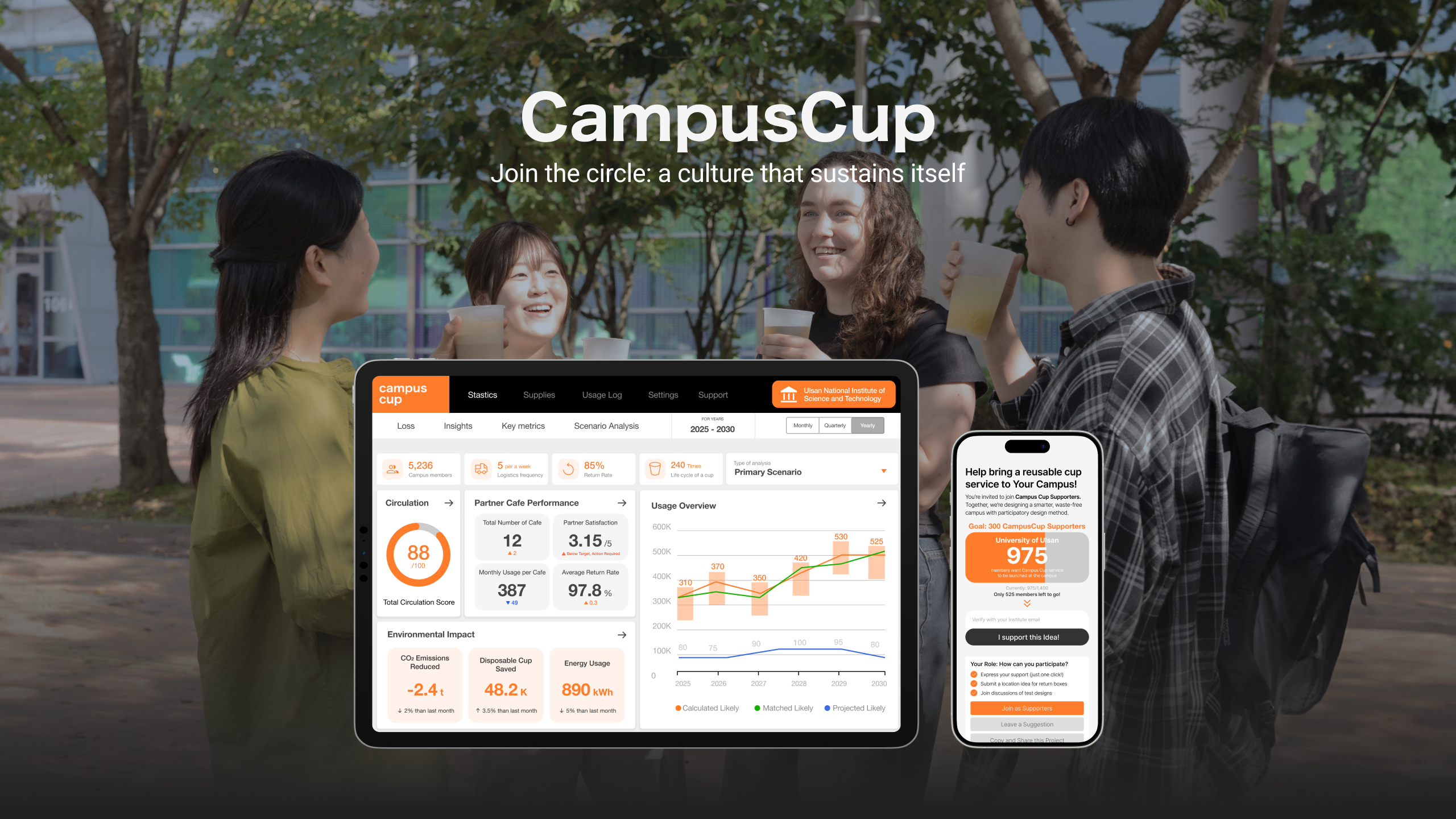 CampusCup