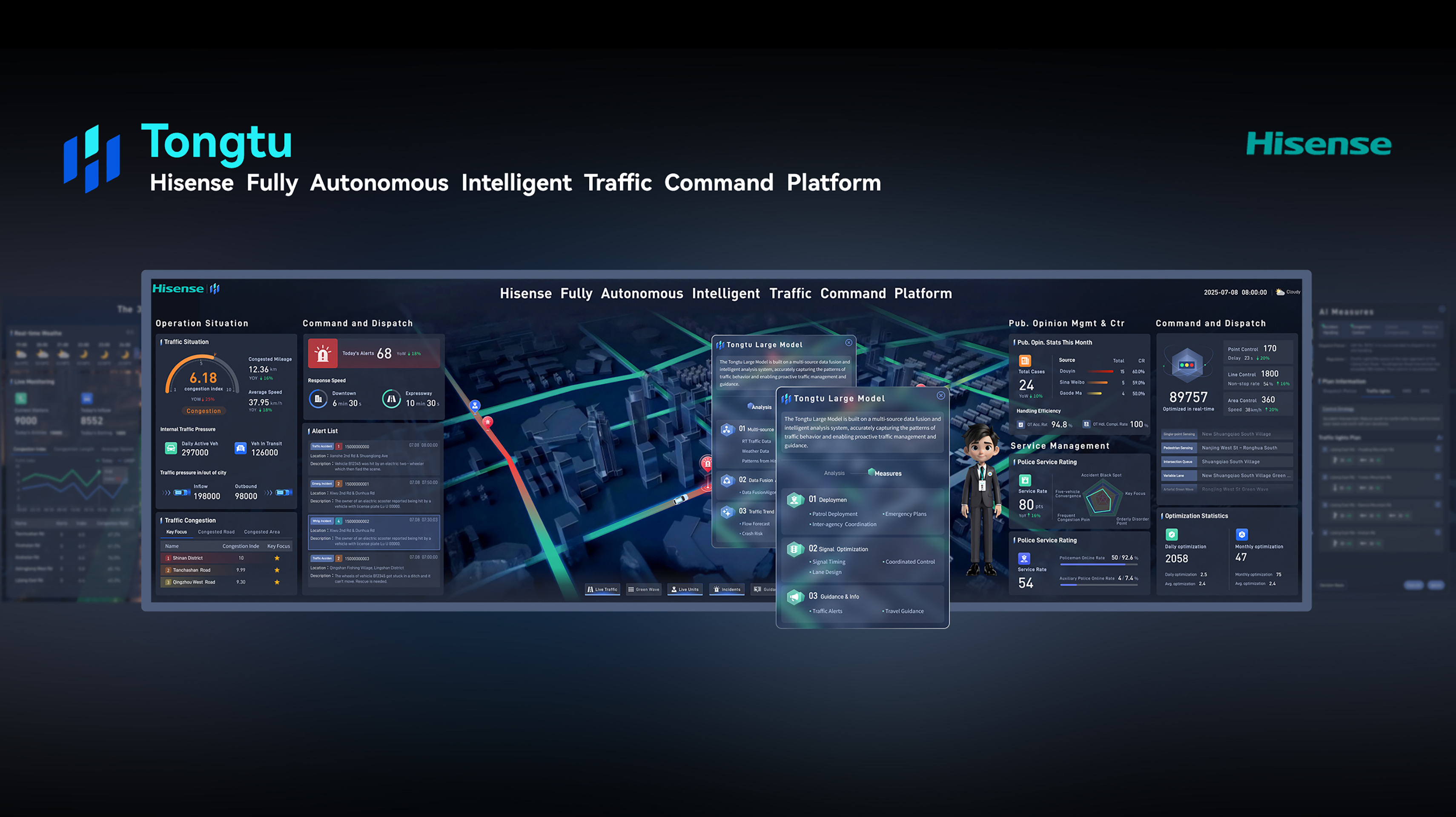 Hisense Intelligent Traffic Command Platform