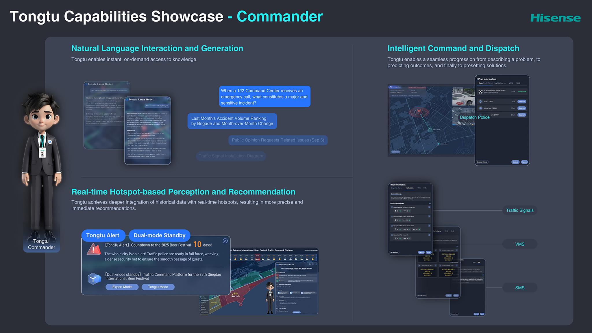 Hisense Intelligent Traffic Command Platform
