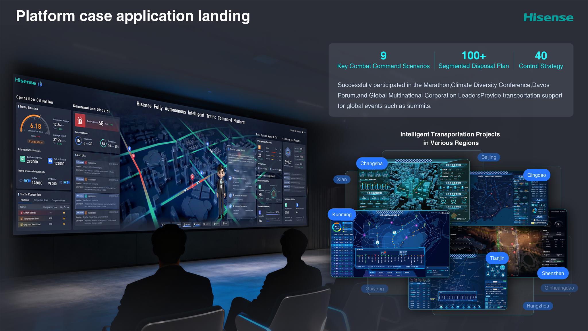 Hisense Intelligent Traffic Command Platform