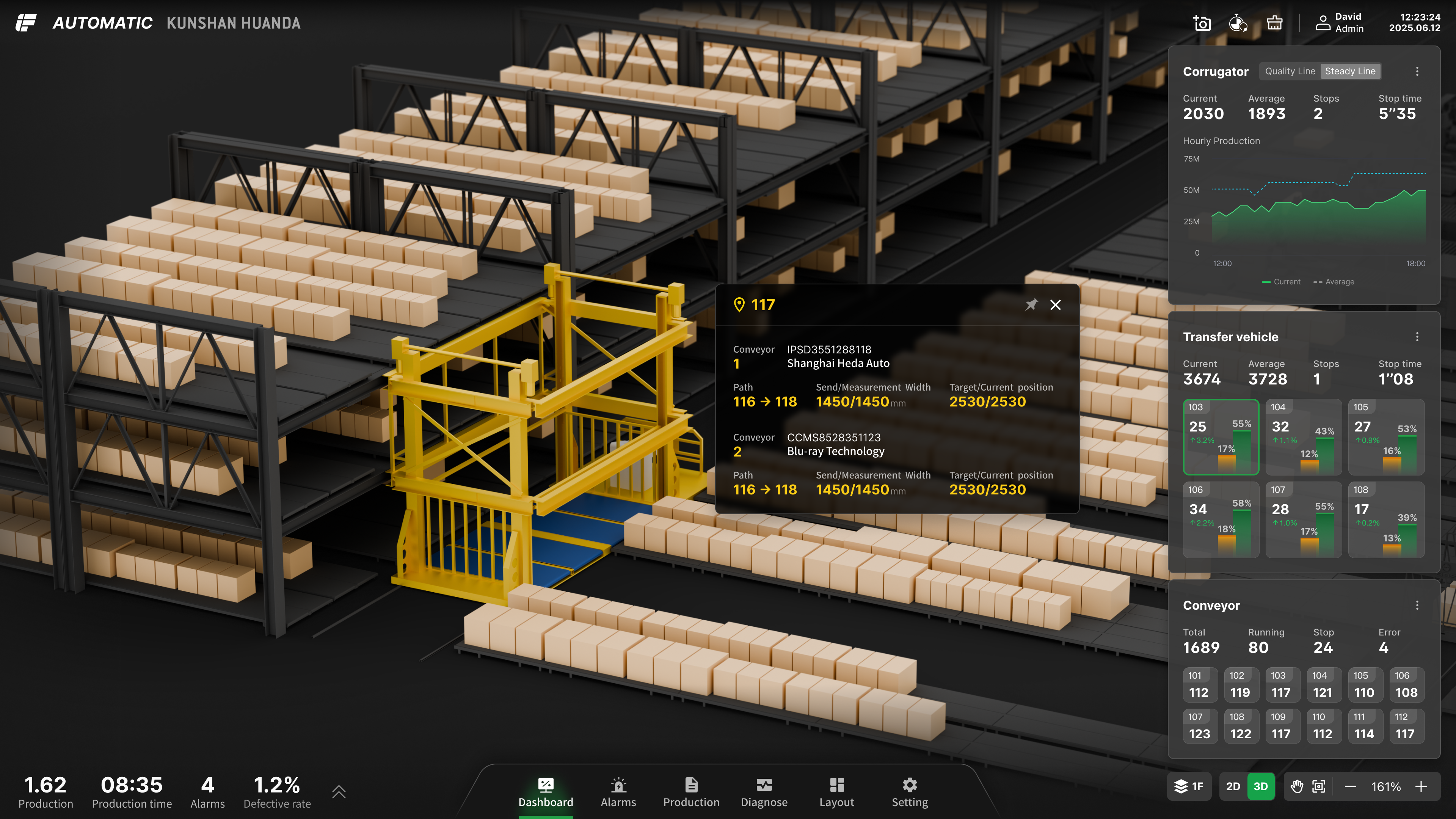 iFlow Corrugated Packaging Logistics System