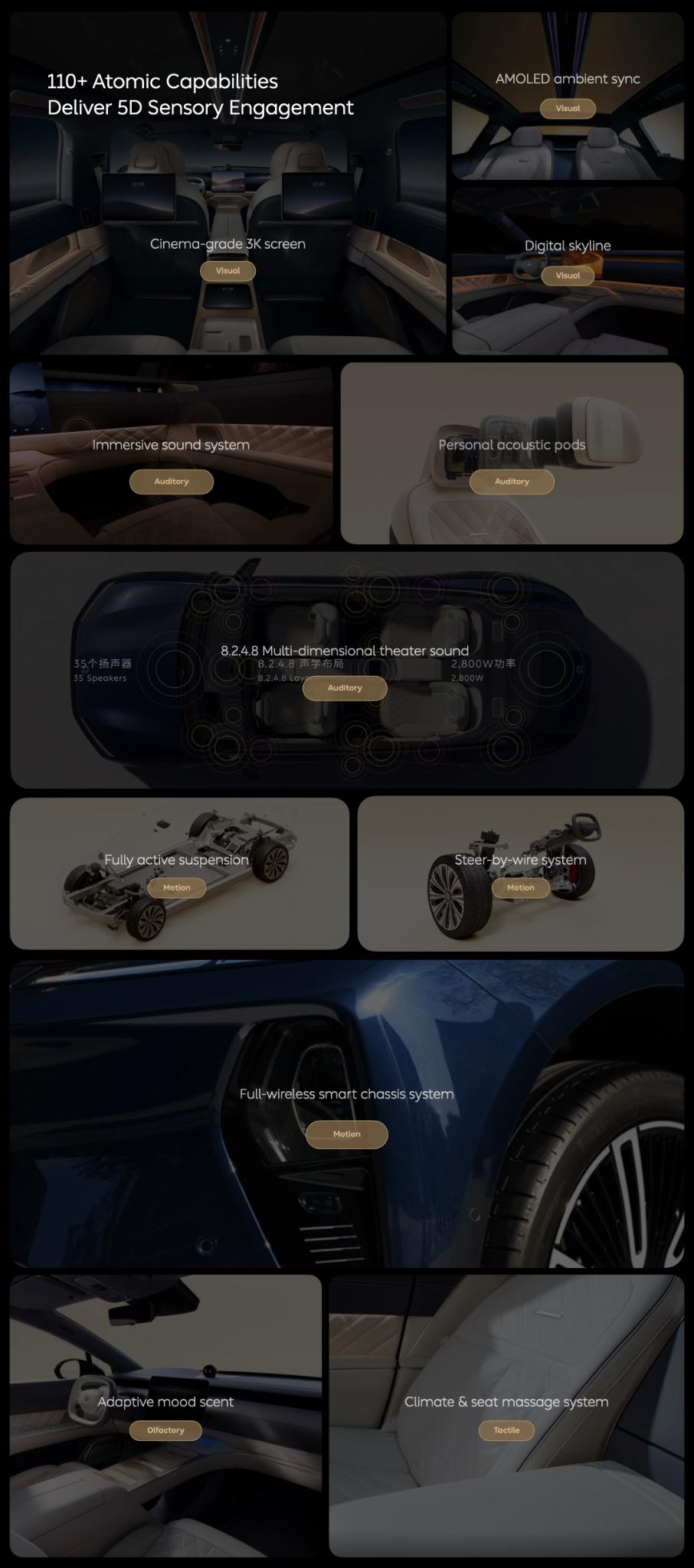 NIO ET9 - PanoCinema 5D