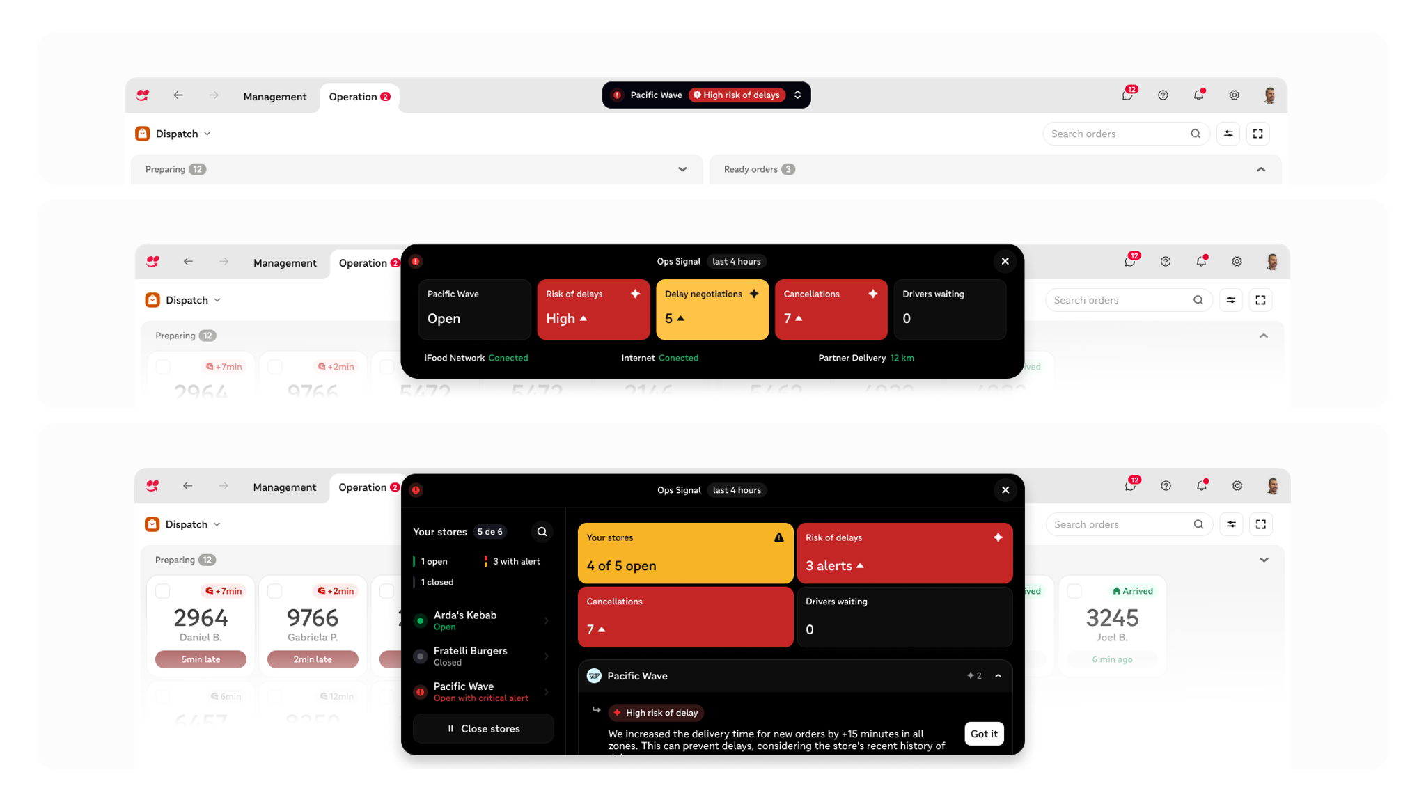 Partner's Order Manager