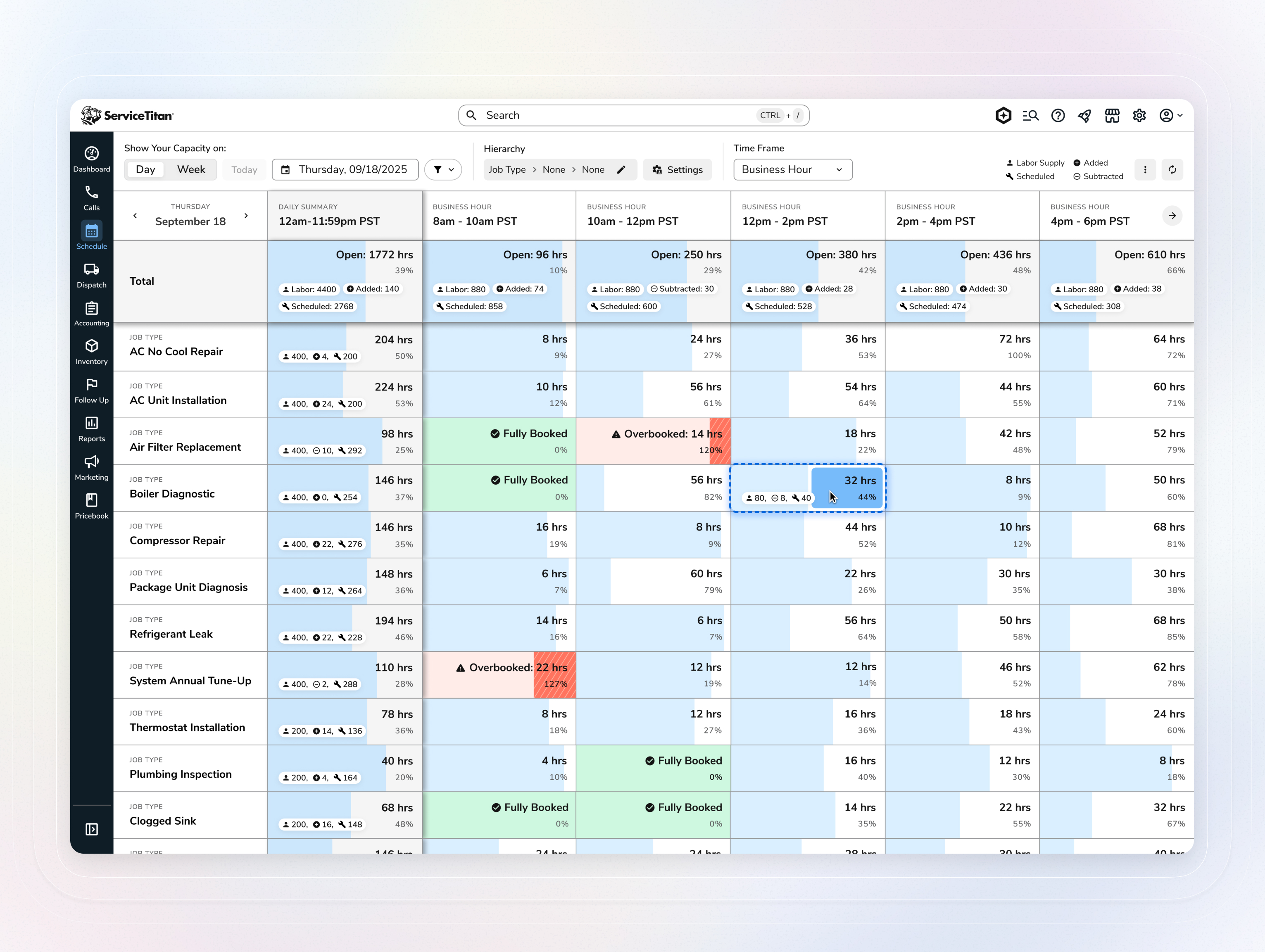 Core Dispatch iF Design - ServiceTitan Smart Dispatch