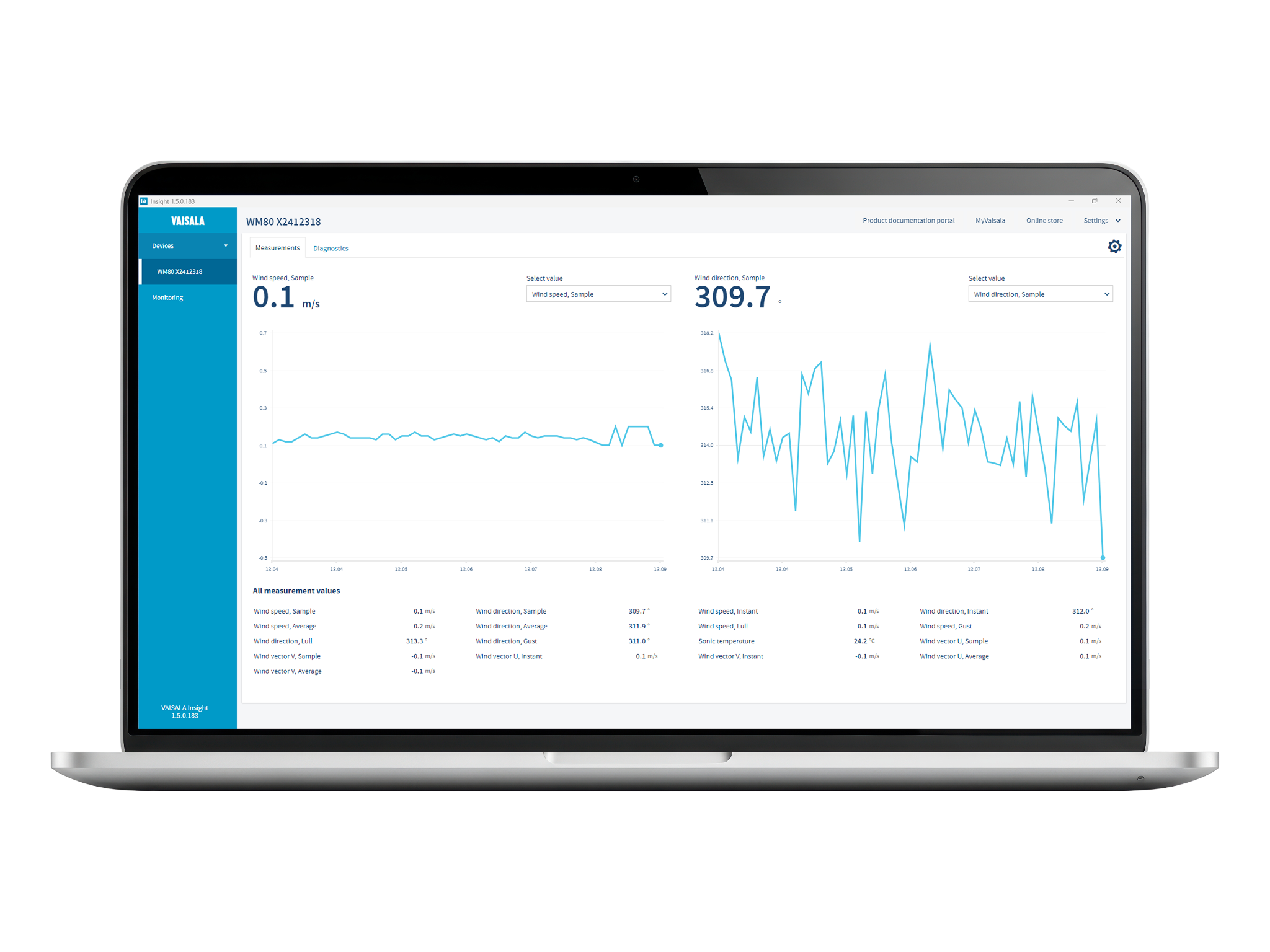 Vaisala Ultrasonic Wind Sensor WM80