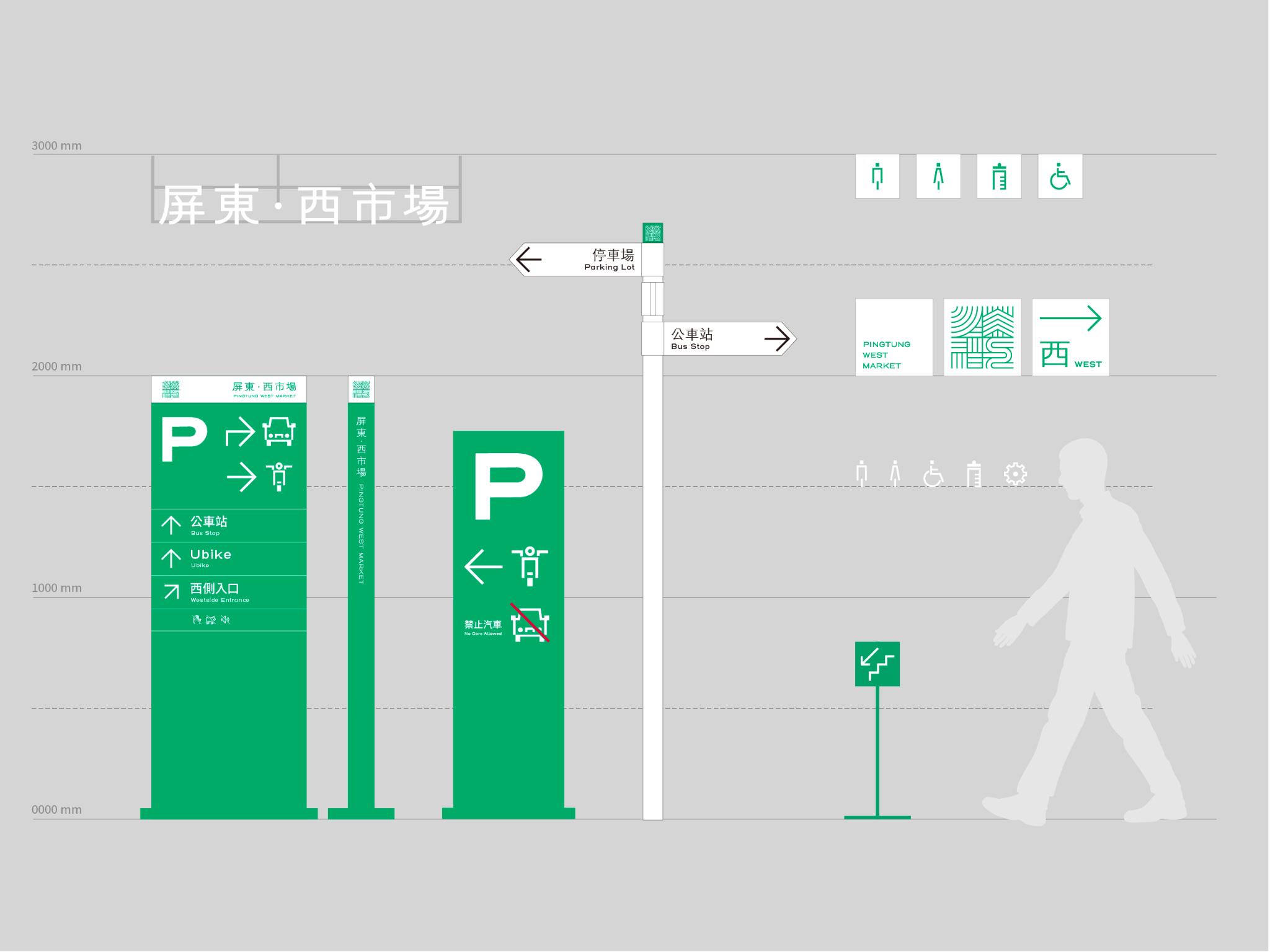 Pingtung West Market