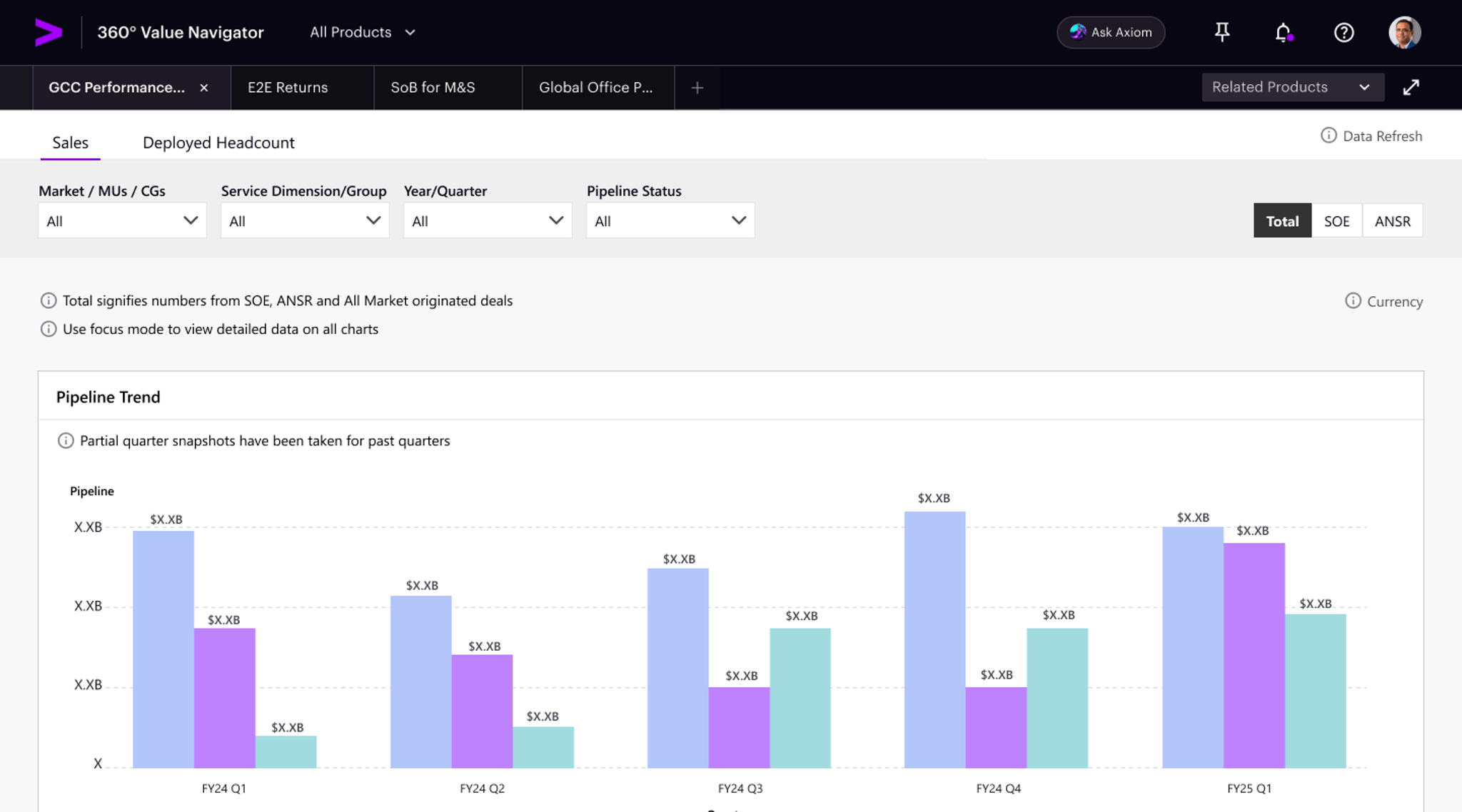 360 Value Navigator Application