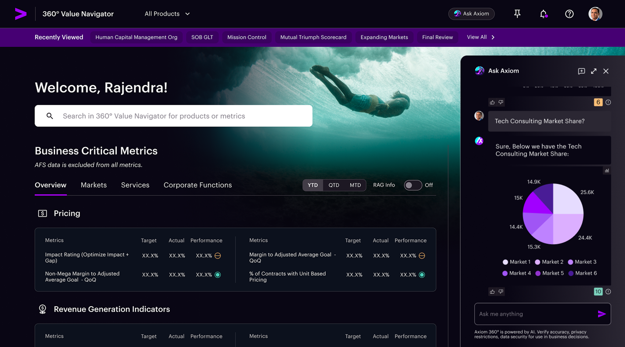 360 Value Navigator Application